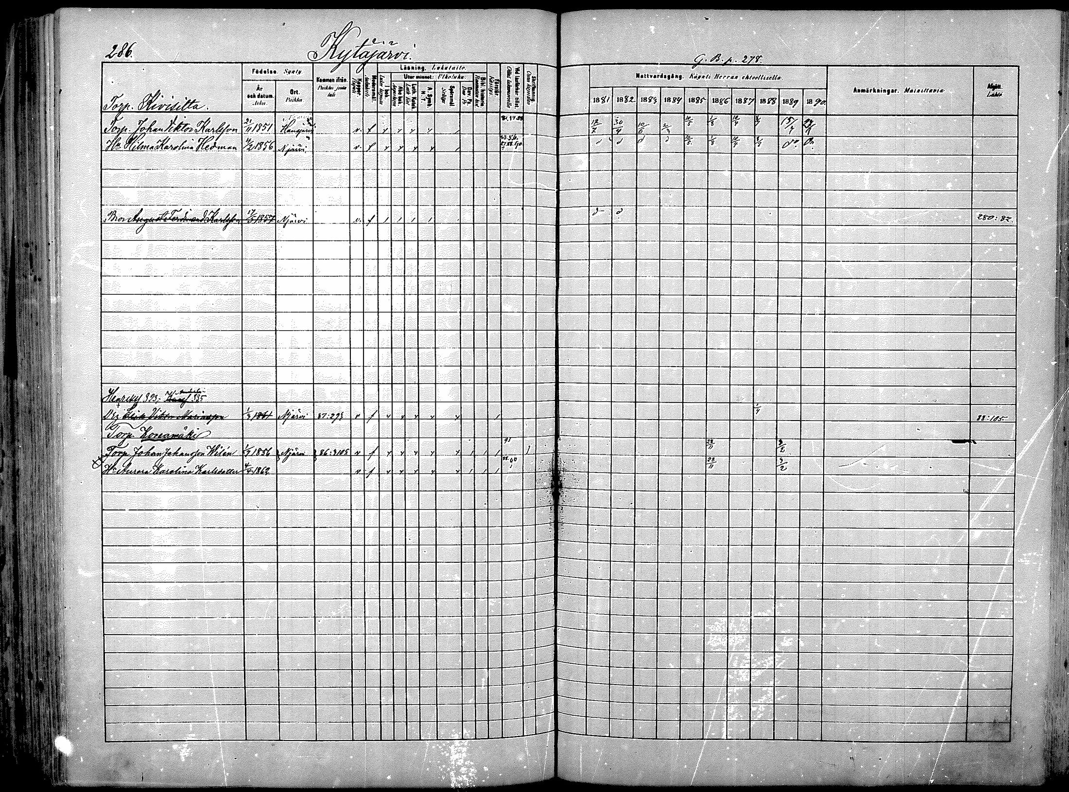 [ ../kirjat/Kirkonkirjat/nurmijarvi/rippikirja_1881-1890_mko181-196/kuvat/300.jpg ]