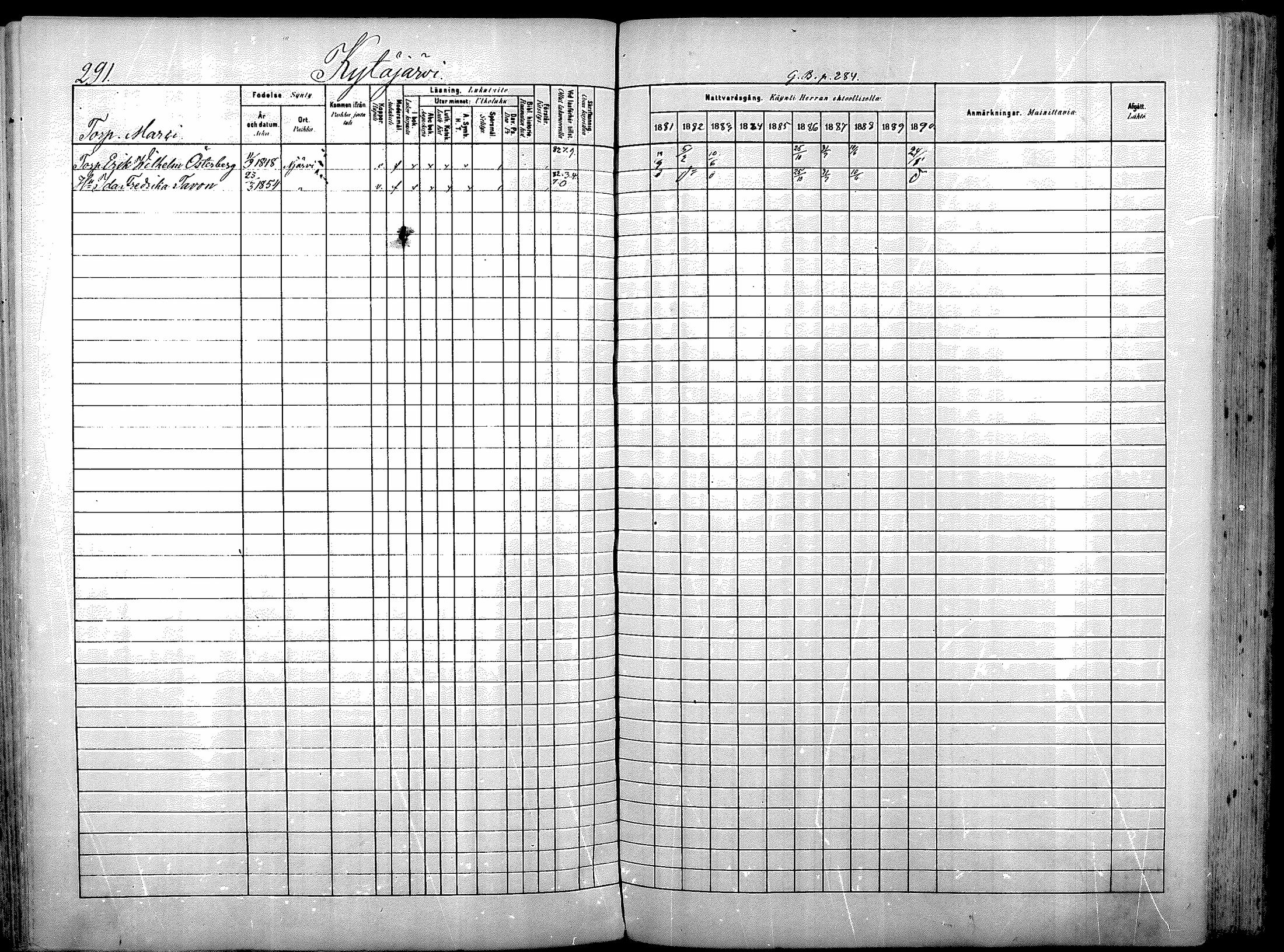 [ ../kirjat/Kirkonkirjat/nurmijarvi/rippikirja_1881-1890_mko181-196/kuvat/305.jpg ]