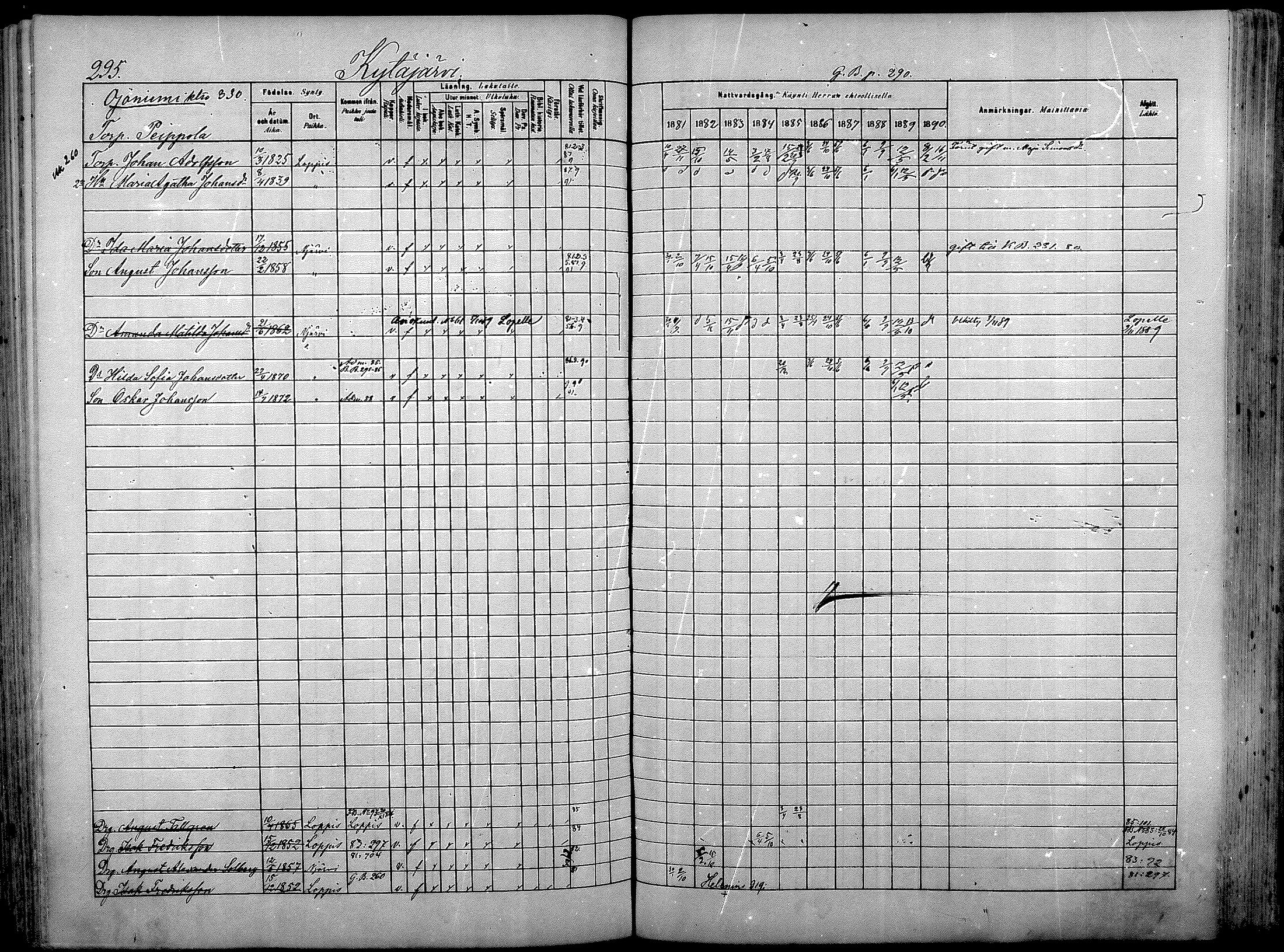[ ../kirjat/Kirkonkirjat/nurmijarvi/rippikirja_1881-1890_mko181-196/kuvat/309.jpg ]
