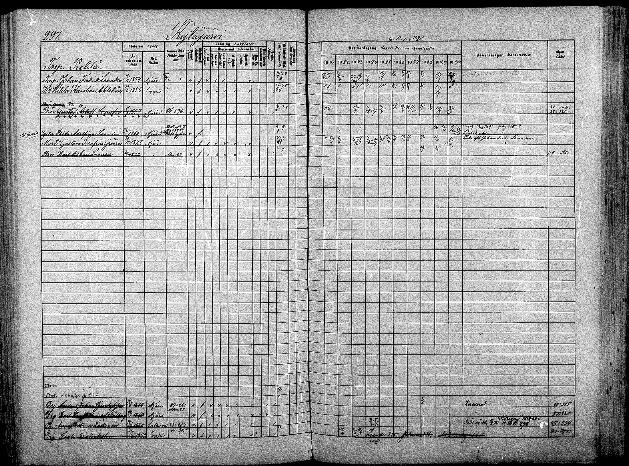[ ../kirjat/Kirkonkirjat/nurmijarvi/rippikirja_1881-1890_mko181-196/kuvat/311.jpg ]