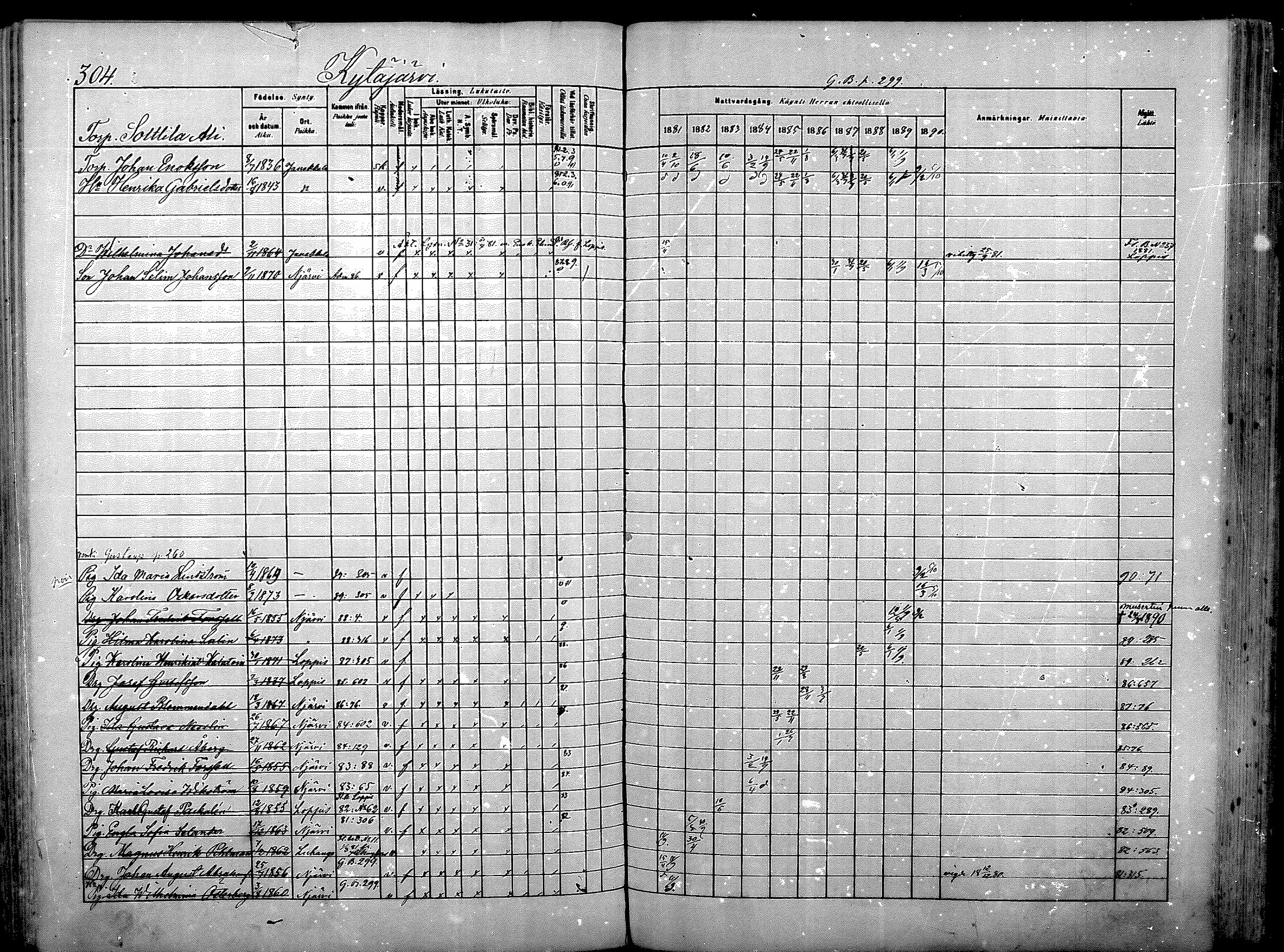 [ ../kirjat/Kirkonkirjat/nurmijarvi/rippikirja_1881-1890_mko181-196/kuvat/318.jpg ]