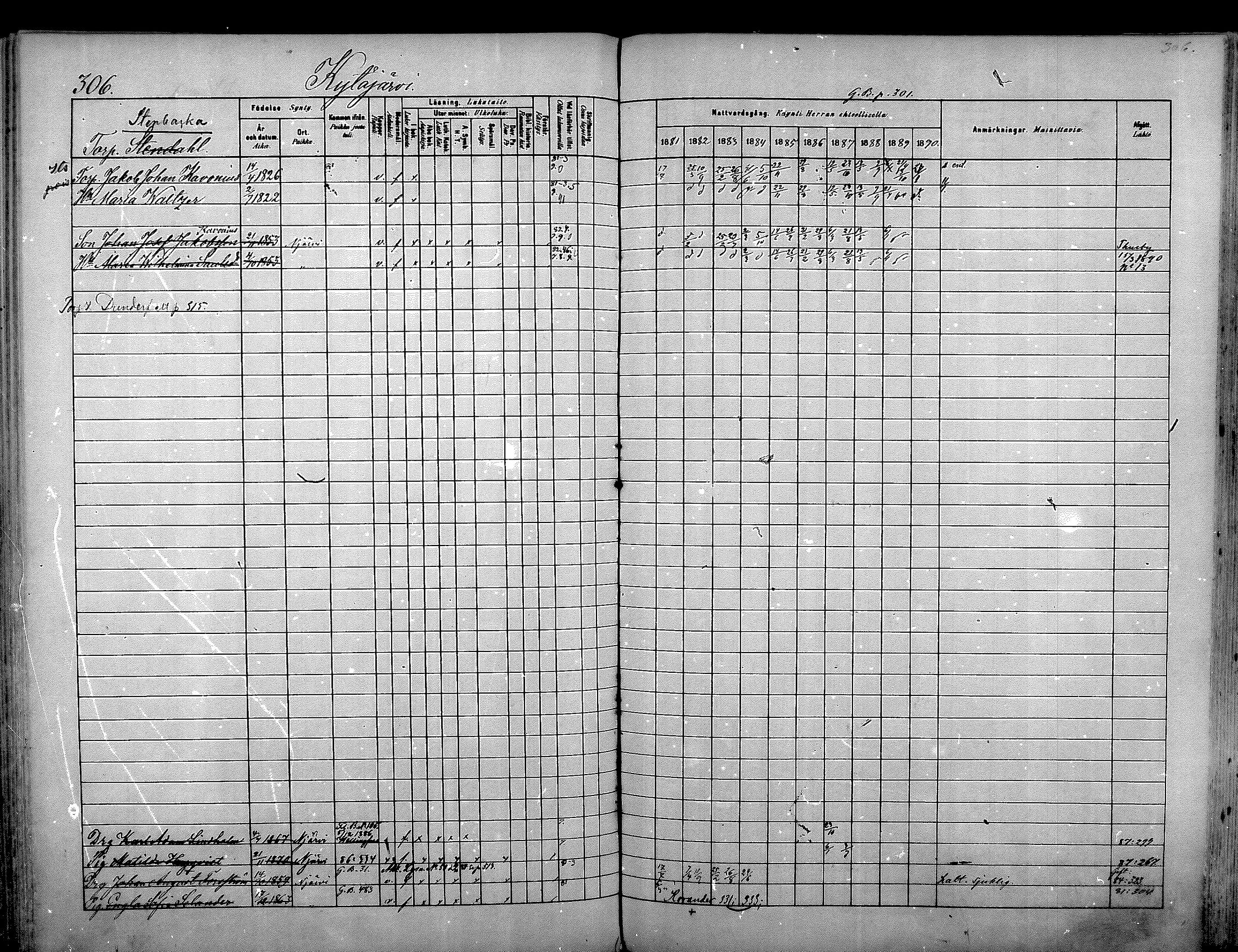 [ ../kirjat/Kirkonkirjat/nurmijarvi/rippikirja_1881-1890_mko181-196/kuvat/320.jpg ]