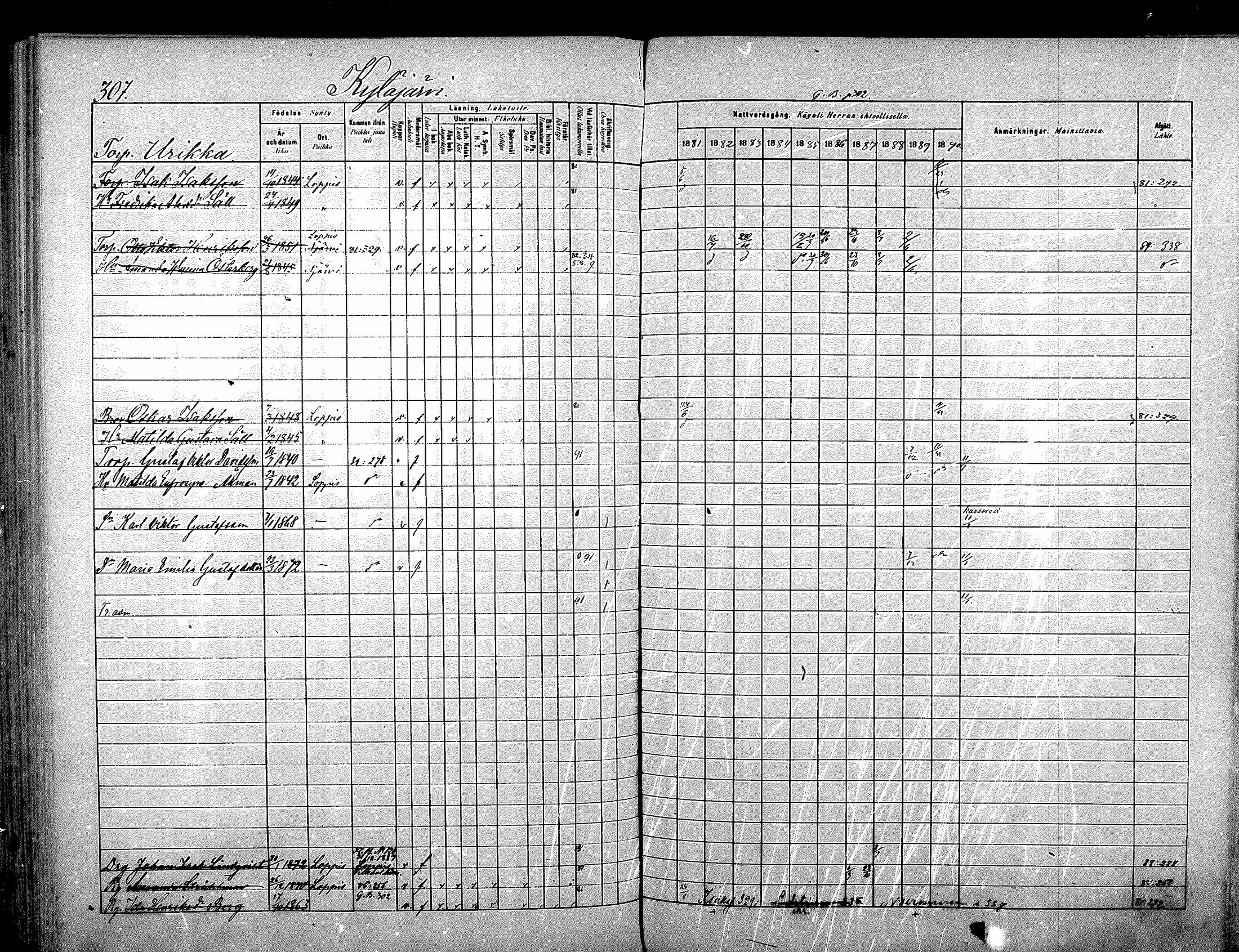 [ ../kirjat/Kirkonkirjat/nurmijarvi/rippikirja_1881-1890_mko181-196/kuvat/321.jpg ]