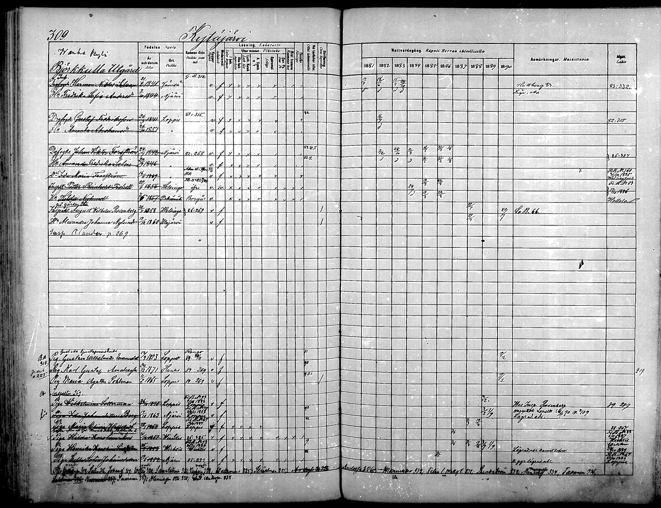 [ ../kirjat/Kirkonkirjat/nurmijarvi/rippikirja_1881-1890_mko181-196/kuvat/323.jpg ]