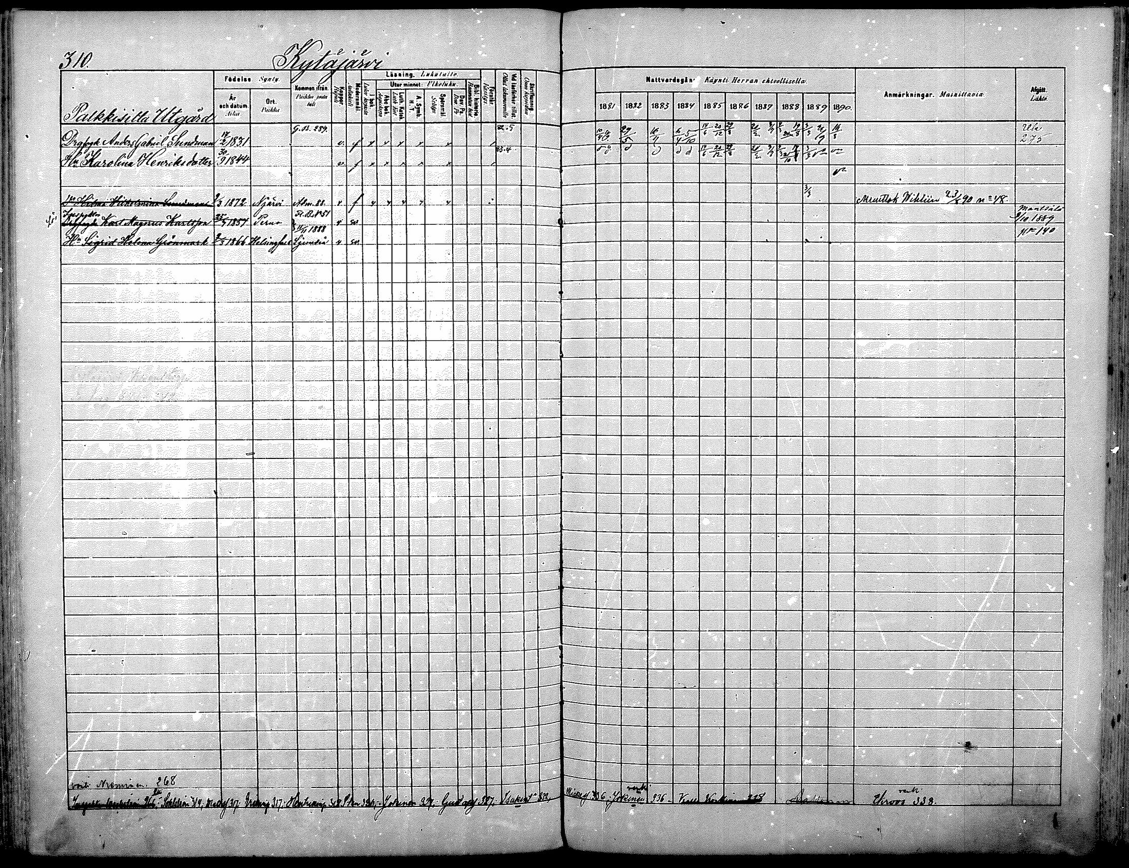 [ ../kirjat/Kirkonkirjat/nurmijarvi/rippikirja_1881-1890_mko181-196/kuvat/324.jpg ]