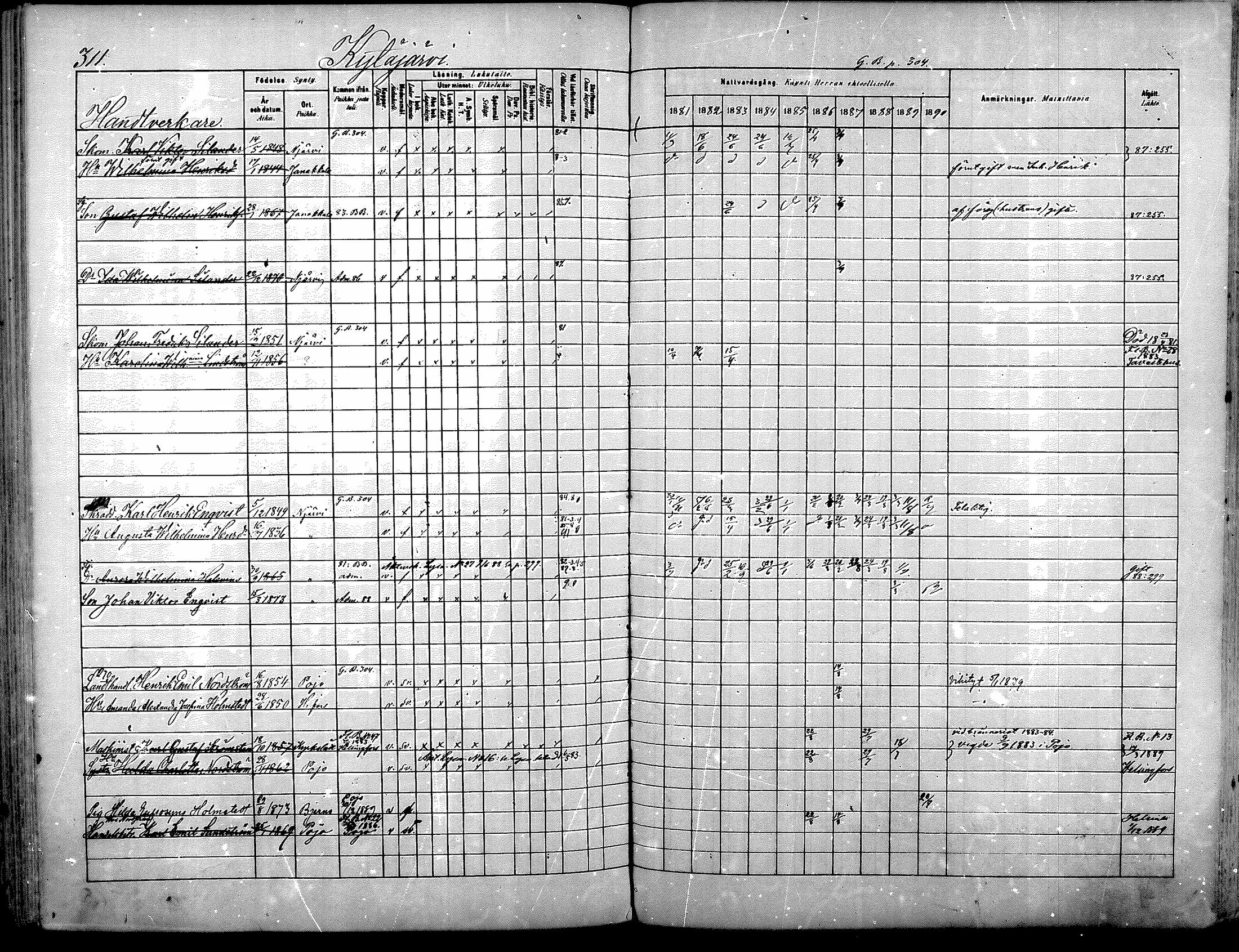 [ ../kirjat/Kirkonkirjat/nurmijarvi/rippikirja_1881-1890_mko181-196/kuvat/327.jpg ]