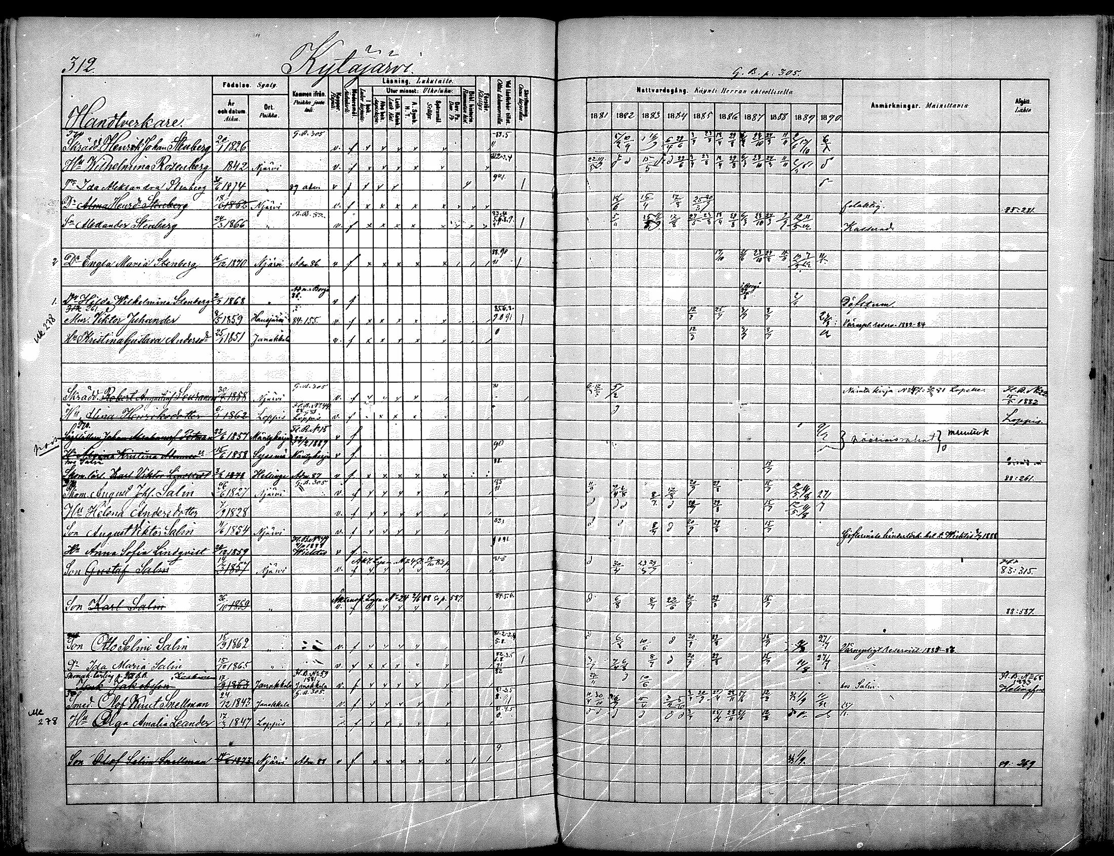 [ ../kirjat/Kirkonkirjat/nurmijarvi/rippikirja_1881-1890_mko181-196/kuvat/328.jpg ]