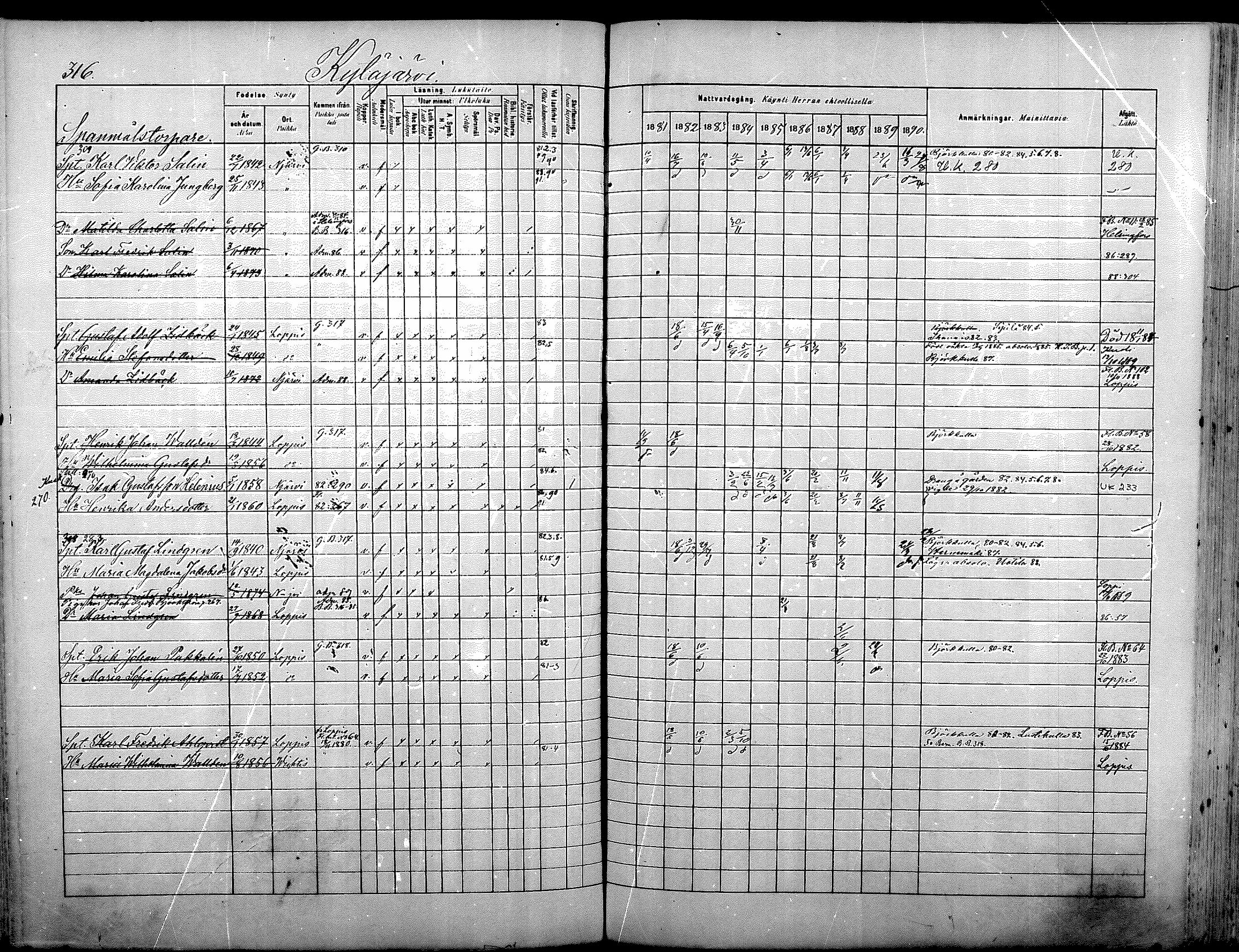 [ ../kirjat/Kirkonkirjat/nurmijarvi/rippikirja_1881-1890_mko181-196/kuvat/332.jpg ]