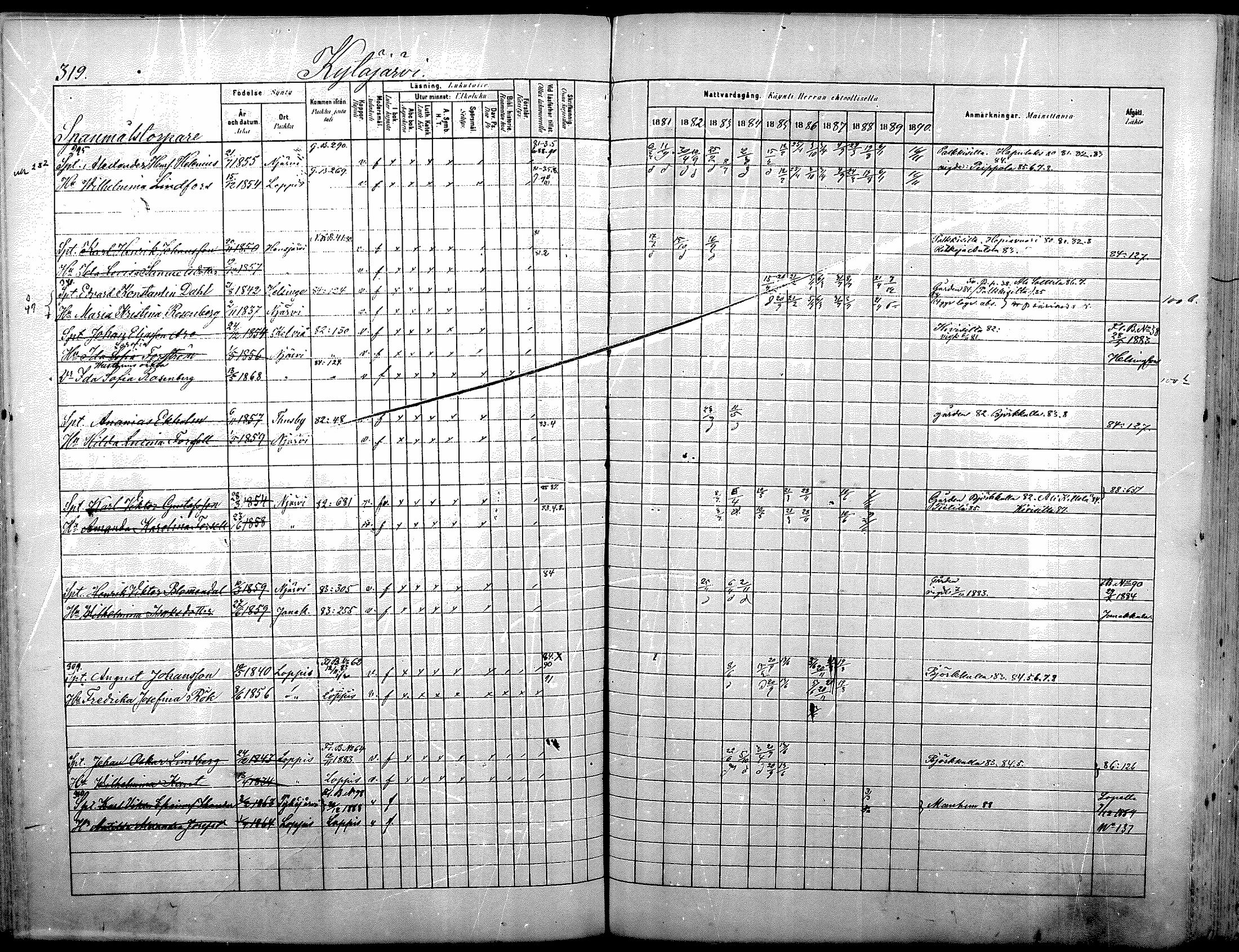 [ ../kirjat/Kirkonkirjat/nurmijarvi/rippikirja_1881-1890_mko181-196/kuvat/335.jpg ]