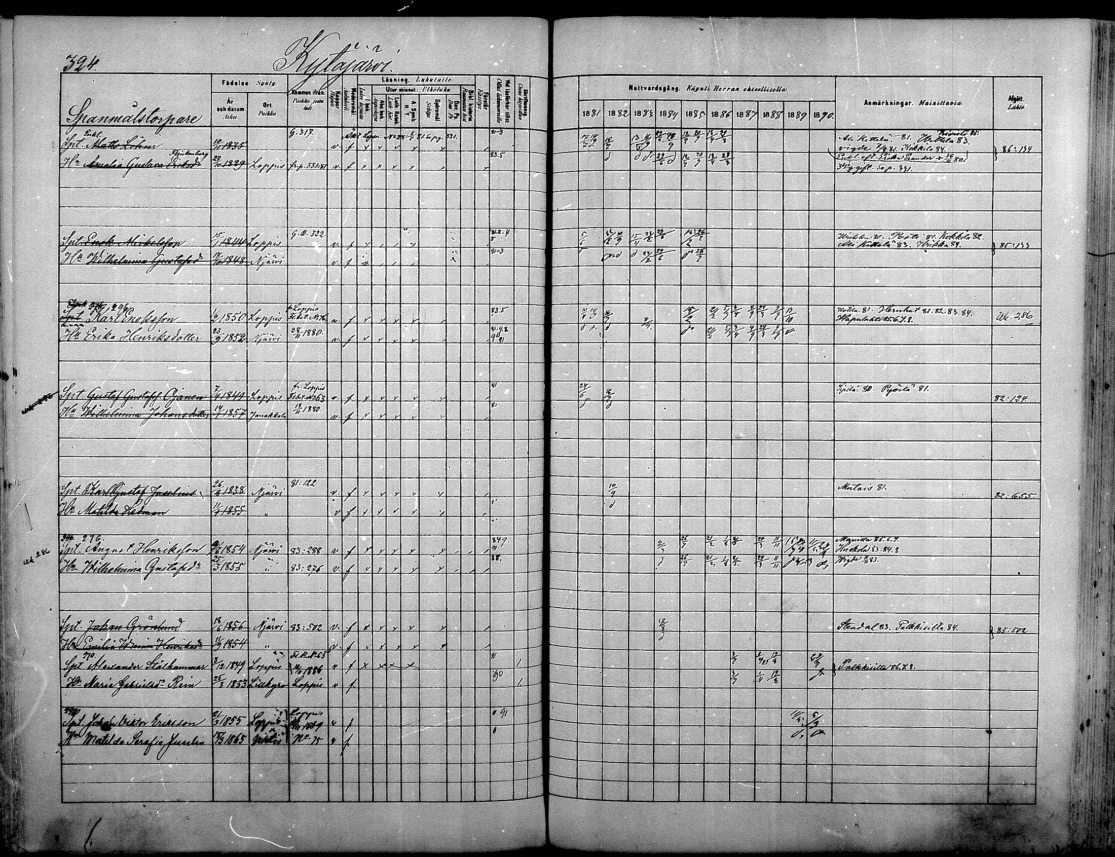 [ ../kirjat/Kirkonkirjat/nurmijarvi/rippikirja_1881-1890_mko181-196/kuvat/340.jpg ]