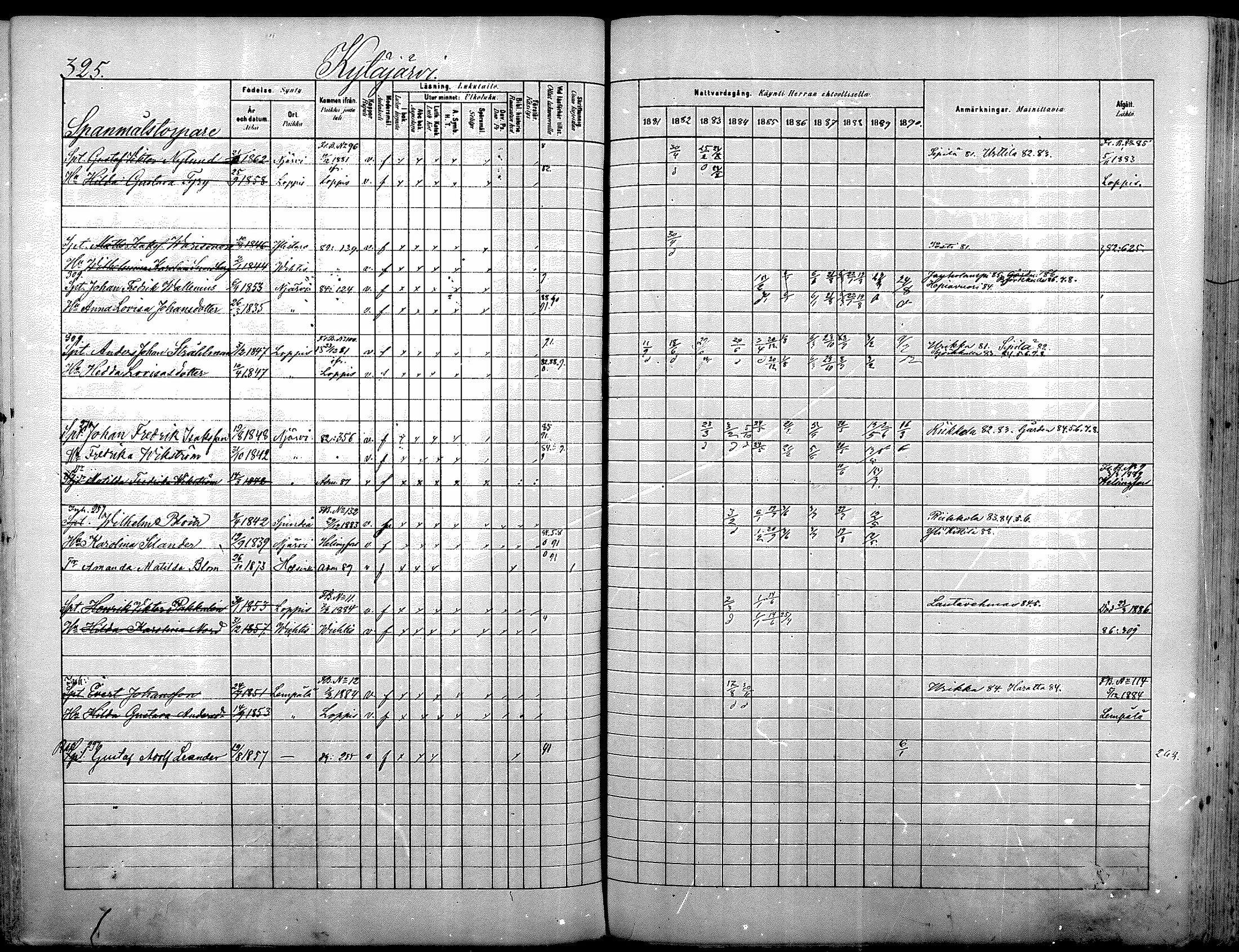 [ ../kirjat/Kirkonkirjat/nurmijarvi/rippikirja_1881-1890_mko181-196/kuvat/341.jpg ]