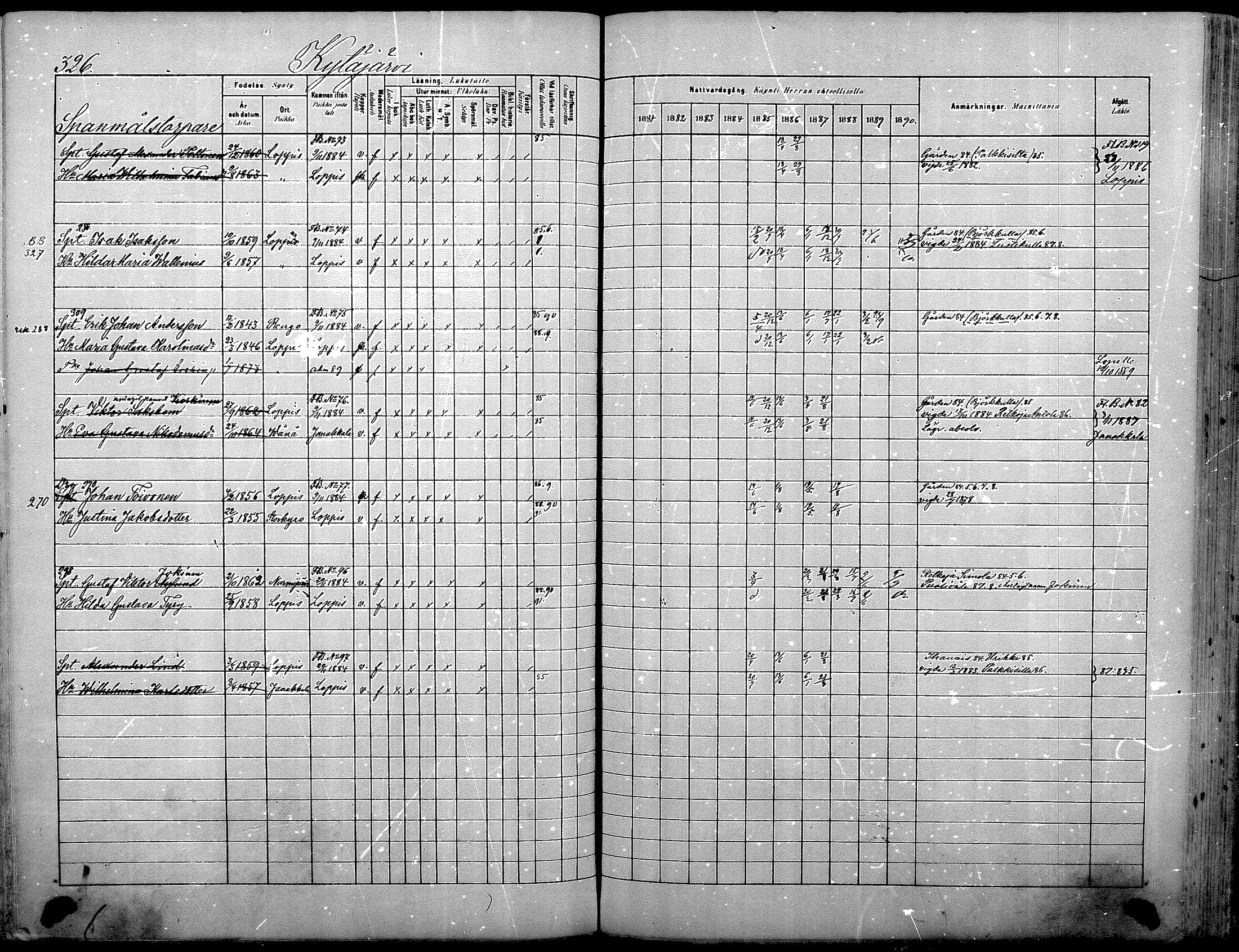 [ ../kirjat/Kirkonkirjat/nurmijarvi/rippikirja_1881-1890_mko181-196/kuvat/342.jpg ]