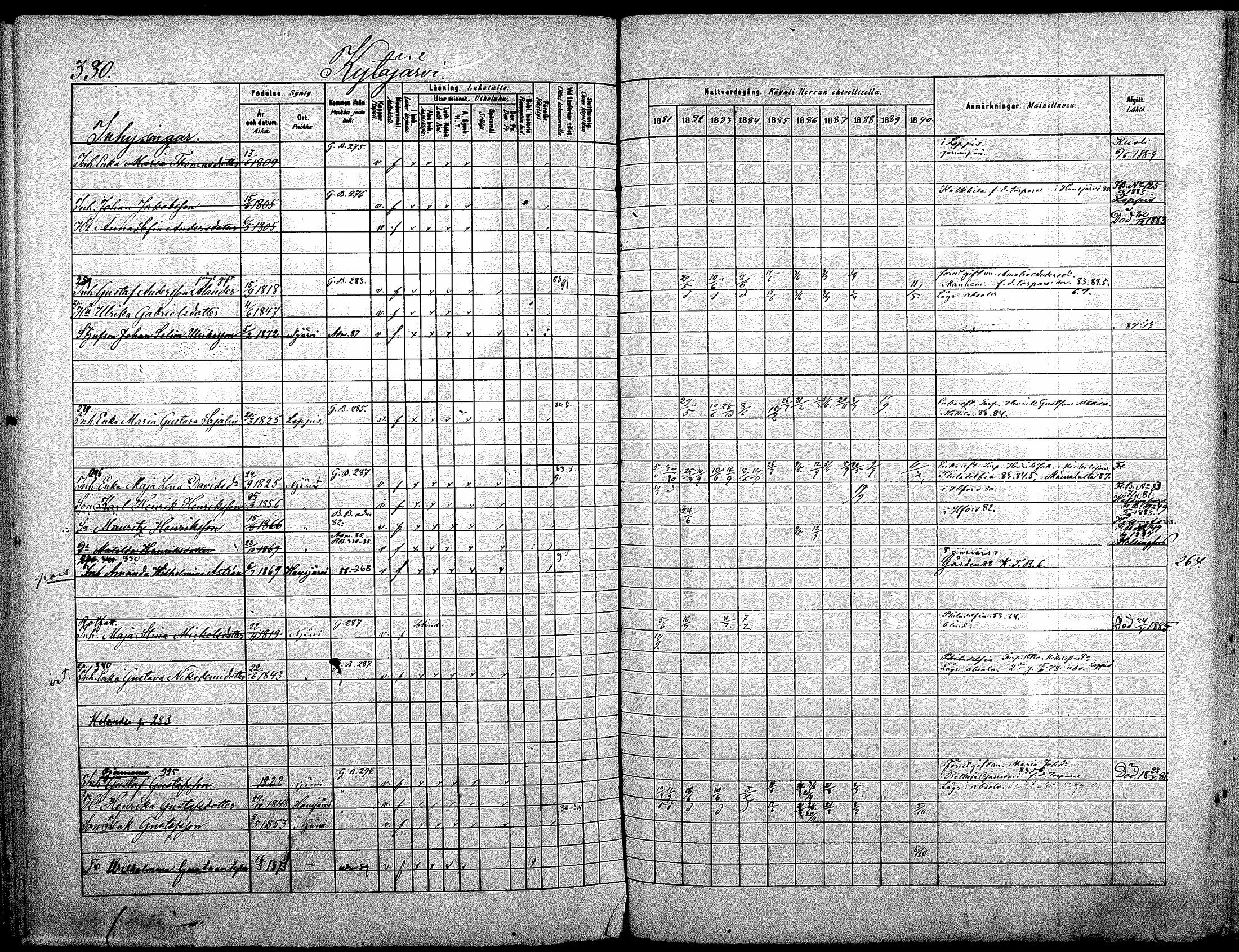 [ ../kirjat/Kirkonkirjat/nurmijarvi/rippikirja_1881-1890_mko181-196/kuvat/346.jpg ]