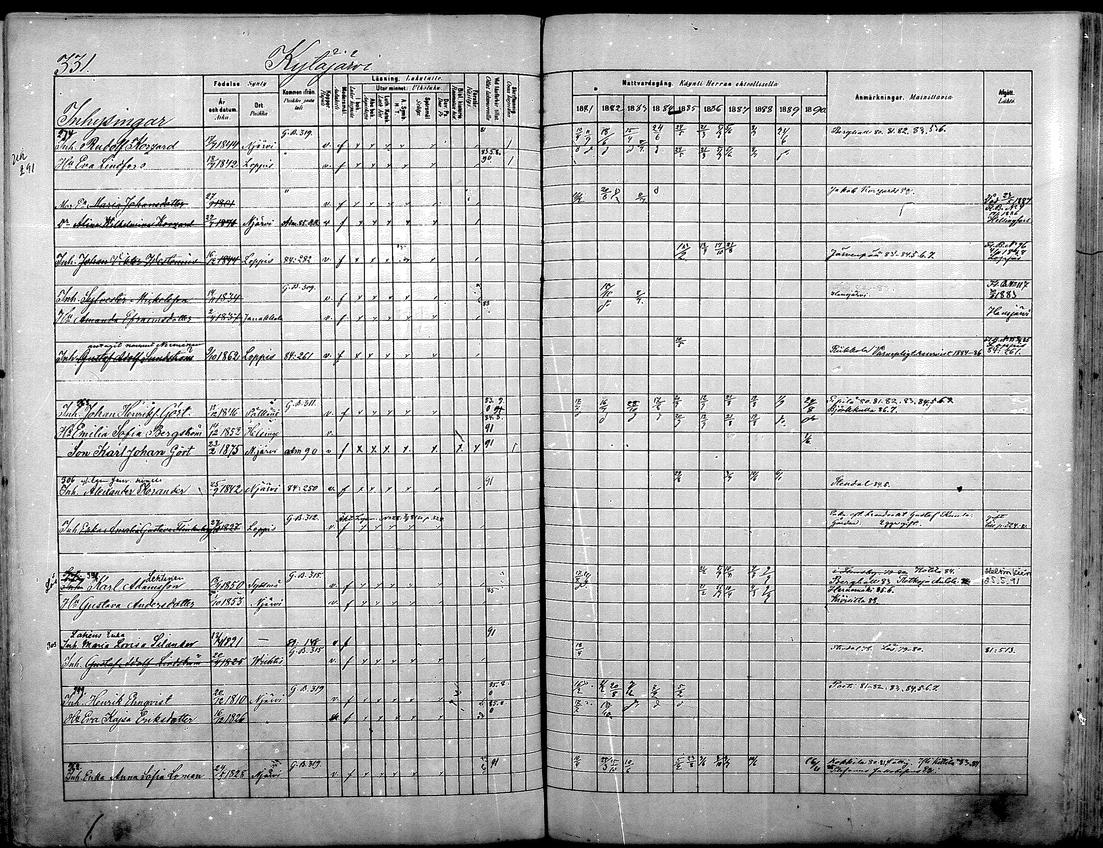 [ ../kirjat/Kirkonkirjat/nurmijarvi/rippikirja_1881-1890_mko181-196/kuvat/347.jpg ]