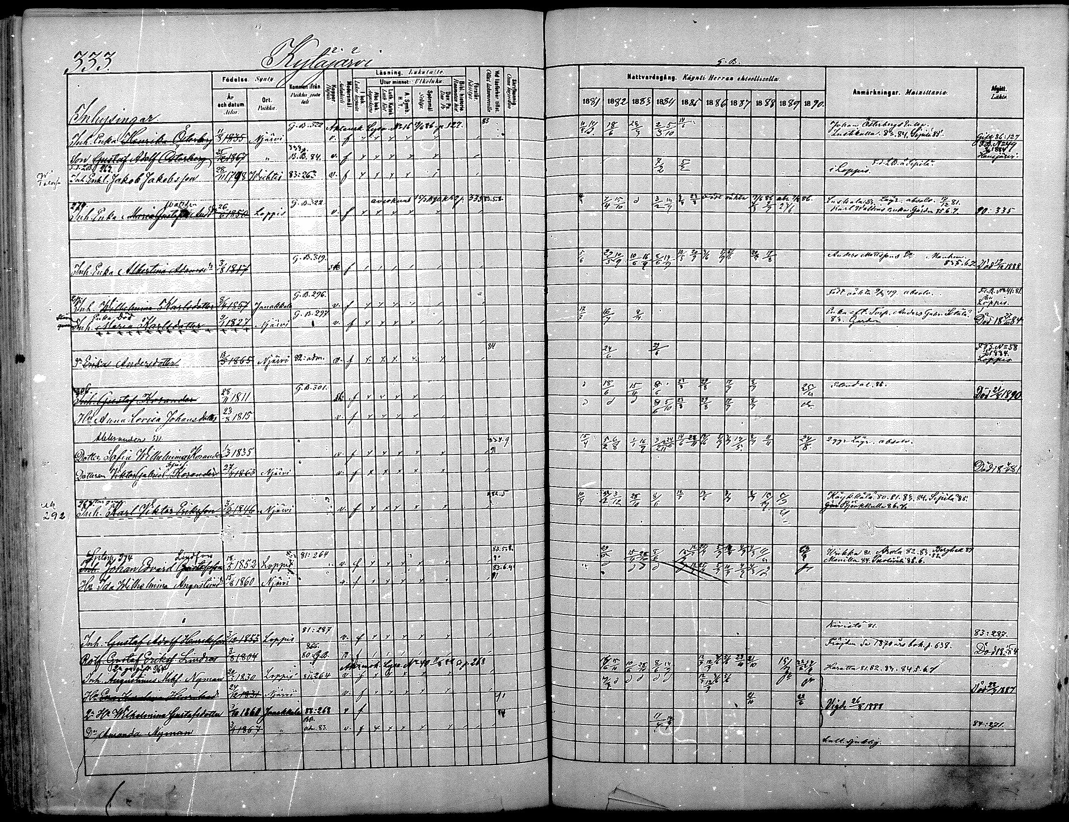 [ ../kirjat/Kirkonkirjat/nurmijarvi/rippikirja_1881-1890_mko181-196/kuvat/349.jpg ]