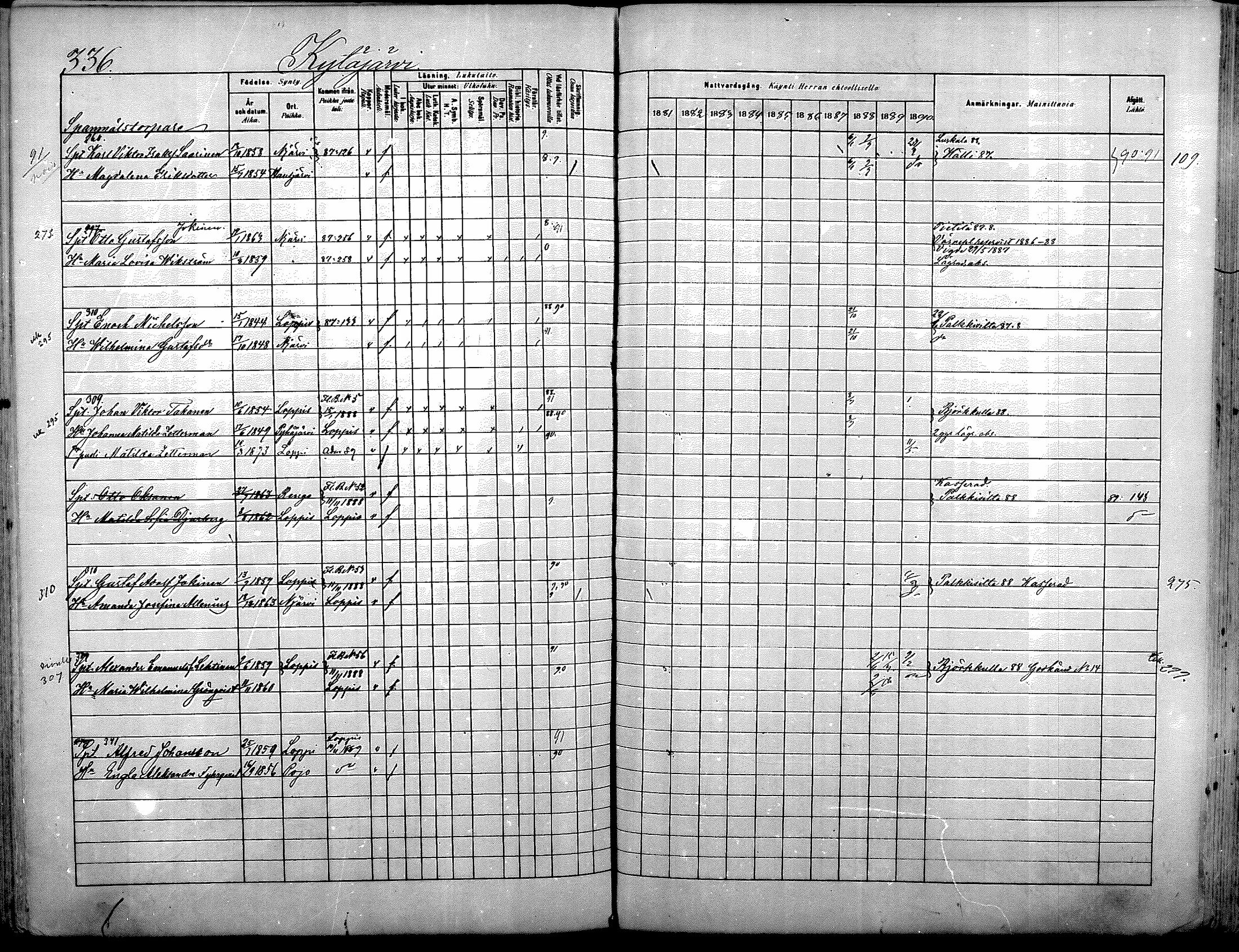 [ ../kirjat/Kirkonkirjat/nurmijarvi/rippikirja_1881-1890_mko181-196/kuvat/352.jpg ]