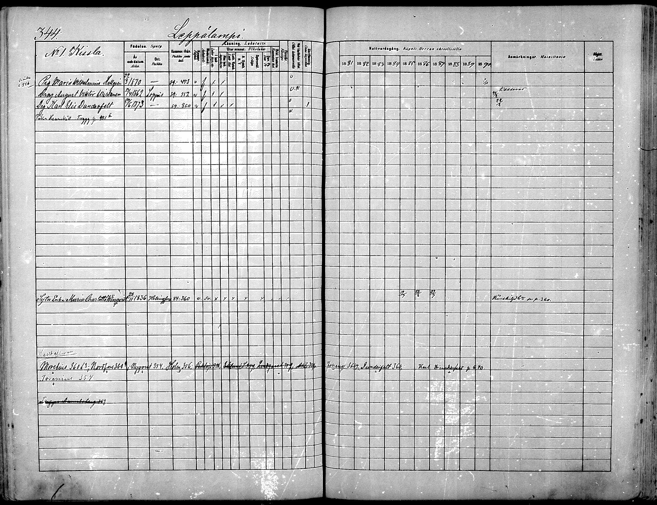 [ ../kirjat/Kirkonkirjat/nurmijarvi/rippikirja_1881-1890_mko181-196/kuvat/360.jpg ]