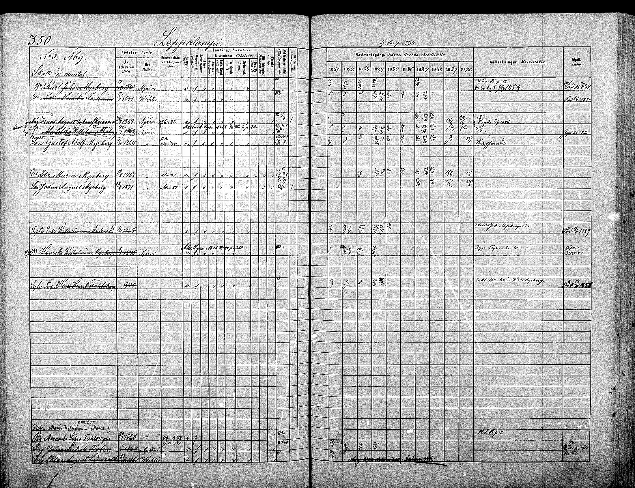 [ ../kirjat/Kirkonkirjat/nurmijarvi/rippikirja_1881-1890_mko181-196/kuvat/366.jpg ]