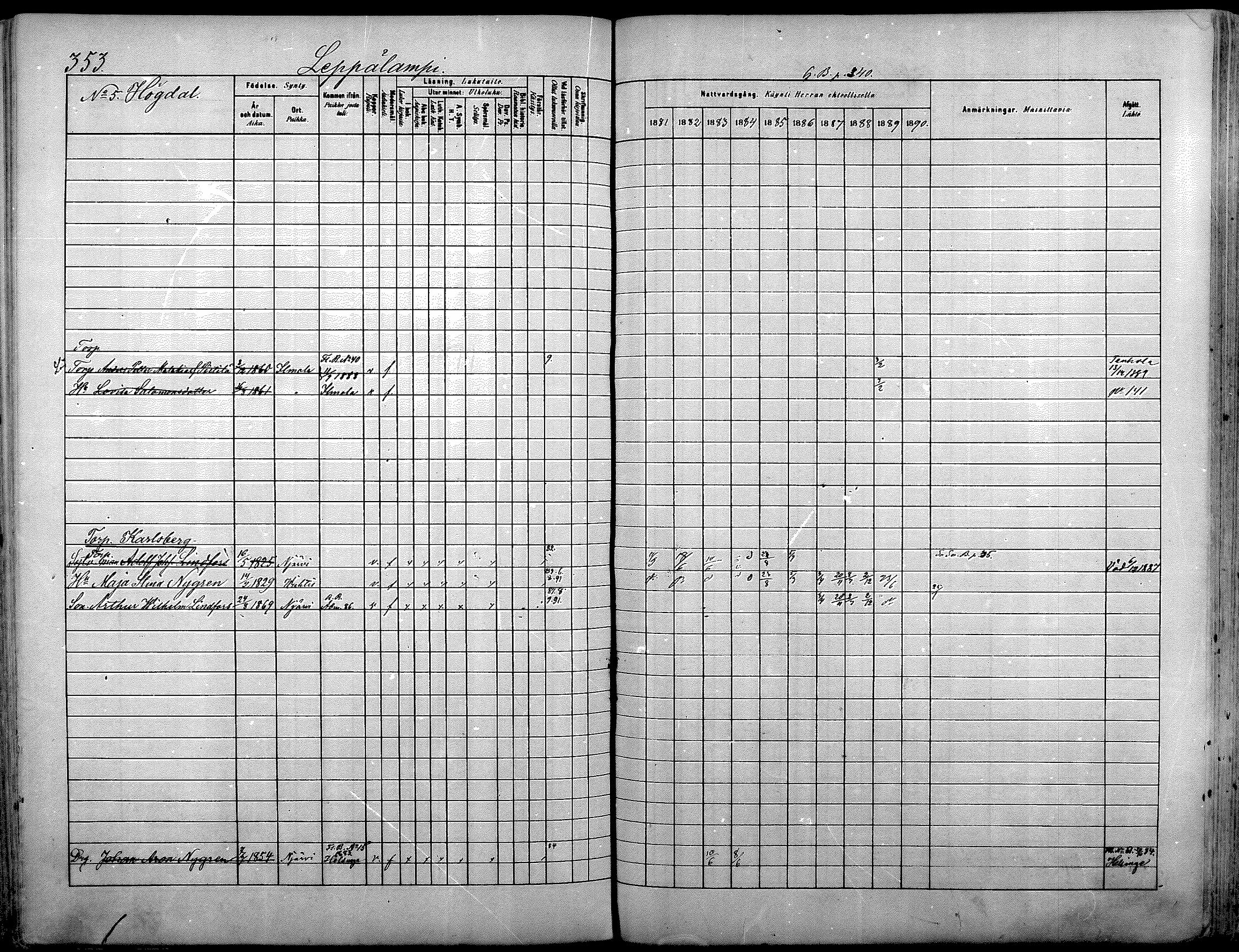 [ ../kirjat/Kirkonkirjat/nurmijarvi/rippikirja_1881-1890_mko181-196/kuvat/369.jpg ]