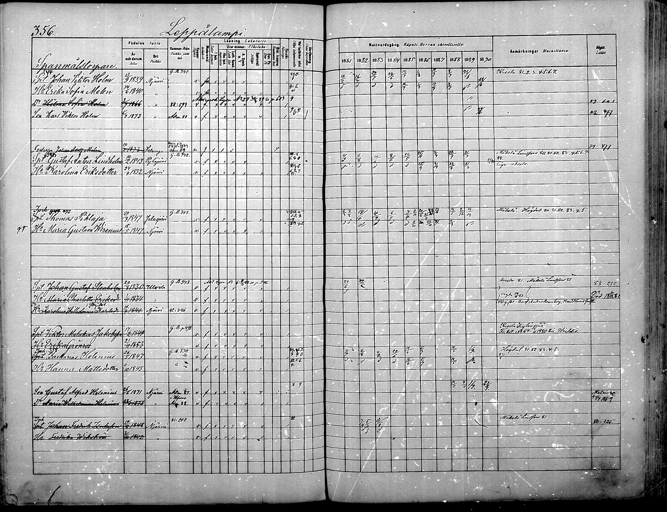 [ ../kirjat/Kirkonkirjat/nurmijarvi/rippikirja_1881-1890_mko181-196/kuvat/372.jpg ]