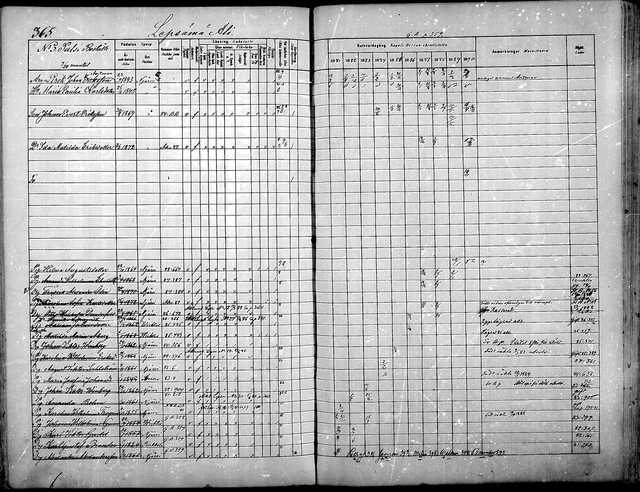 [ ../kirjat/Kirkonkirjat/nurmijarvi/rippikirja_1881-1890_mko181-196/kuvat/384.jpg ]