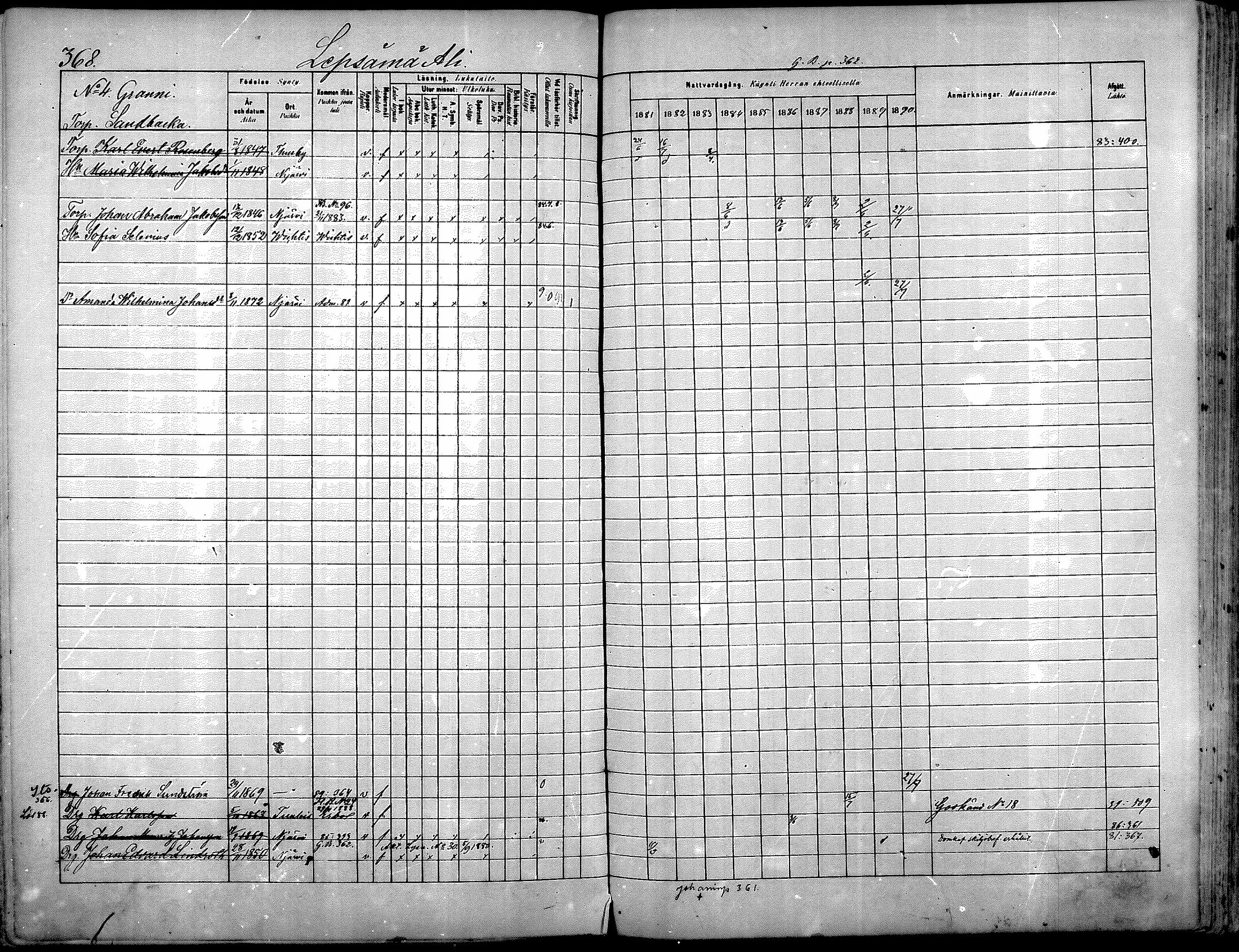 [ ../kirjat/Kirkonkirjat/nurmijarvi/rippikirja_1881-1890_mko181-196/kuvat/387.jpg ]