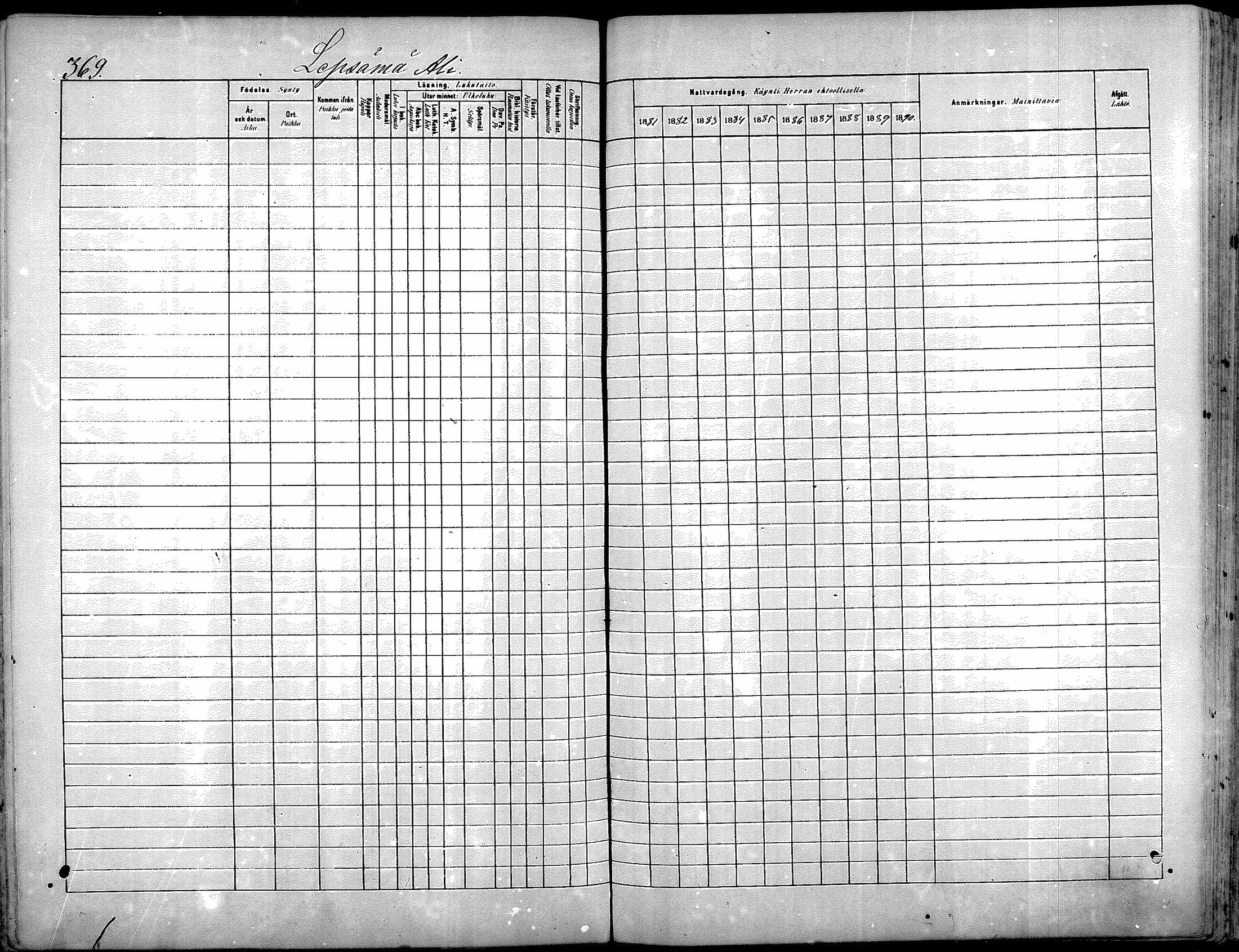 [ ../kirjat/Kirkonkirjat/nurmijarvi/rippikirja_1881-1890_mko181-196/kuvat/388.jpg ]
