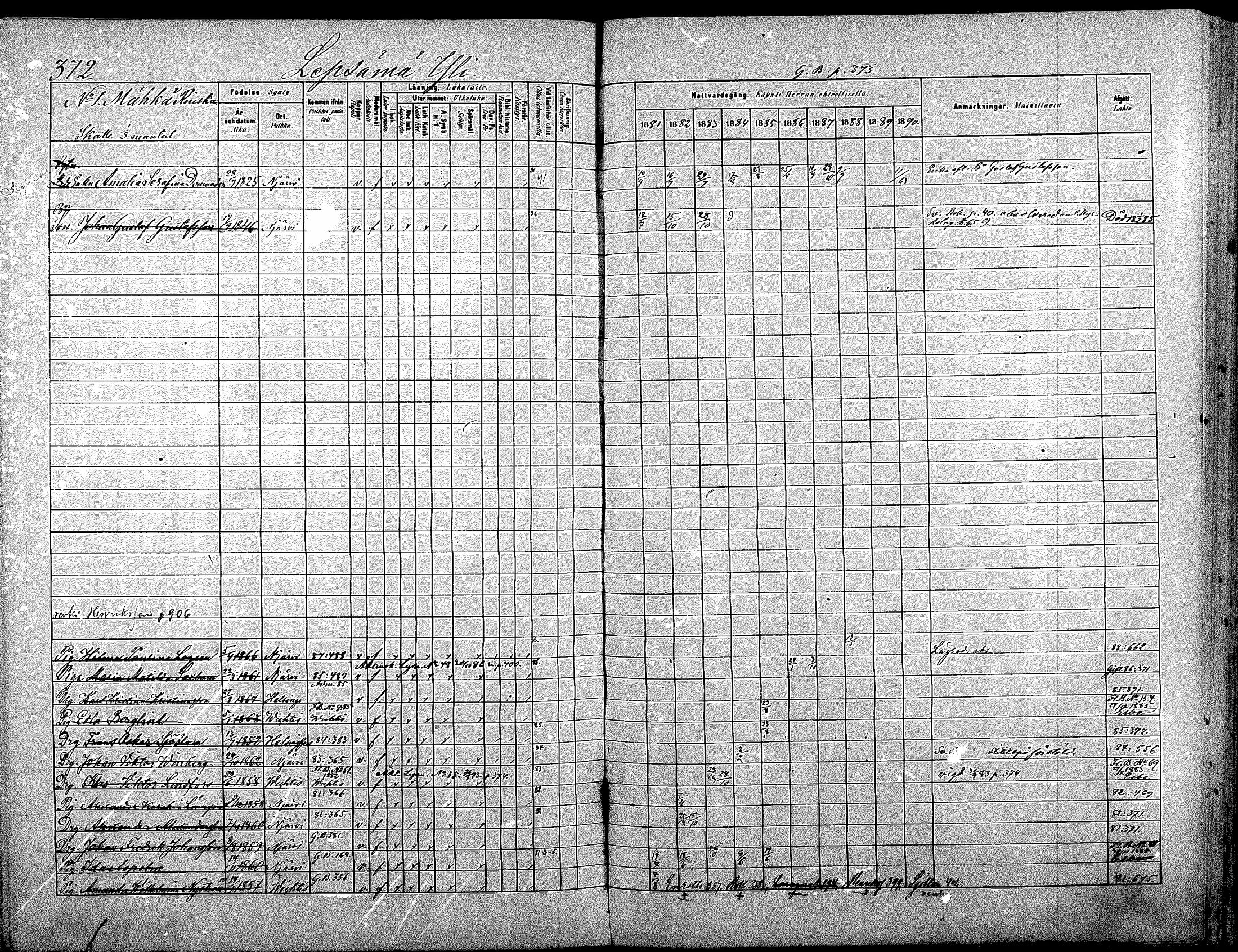 [ ../kirjat/Kirkonkirjat/nurmijarvi/rippikirja_1881-1890_mko181-196/kuvat/391.jpg ]