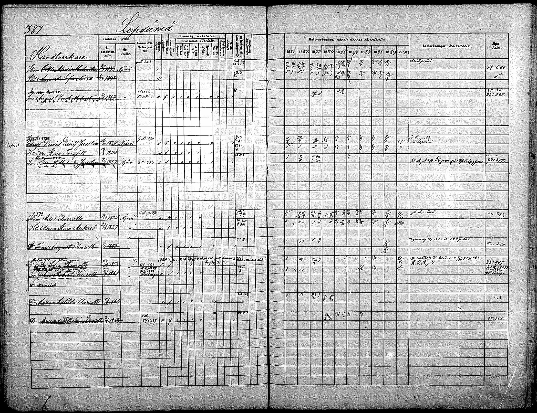 [ ../kirjat/Kirkonkirjat/nurmijarvi/rippikirja_1881-1890_mko181-196/kuvat/406.jpg ]