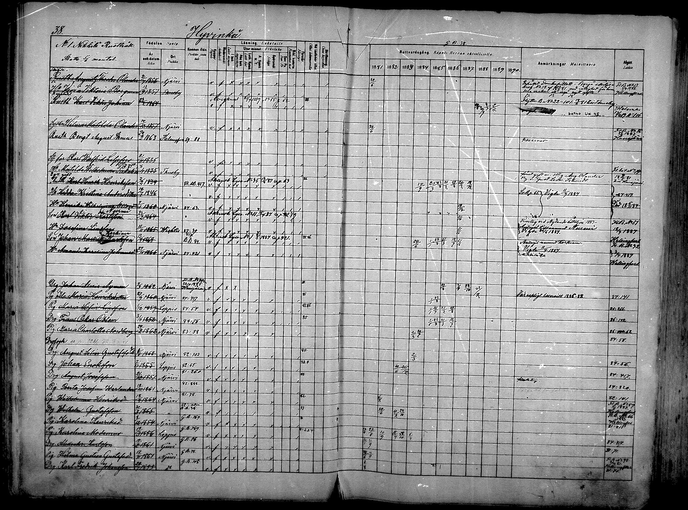 [ ../kirjat/Kirkonkirjat/nurmijarvi/rippikirja_1881-1890_mko181-196/kuvat/41.jpg ]