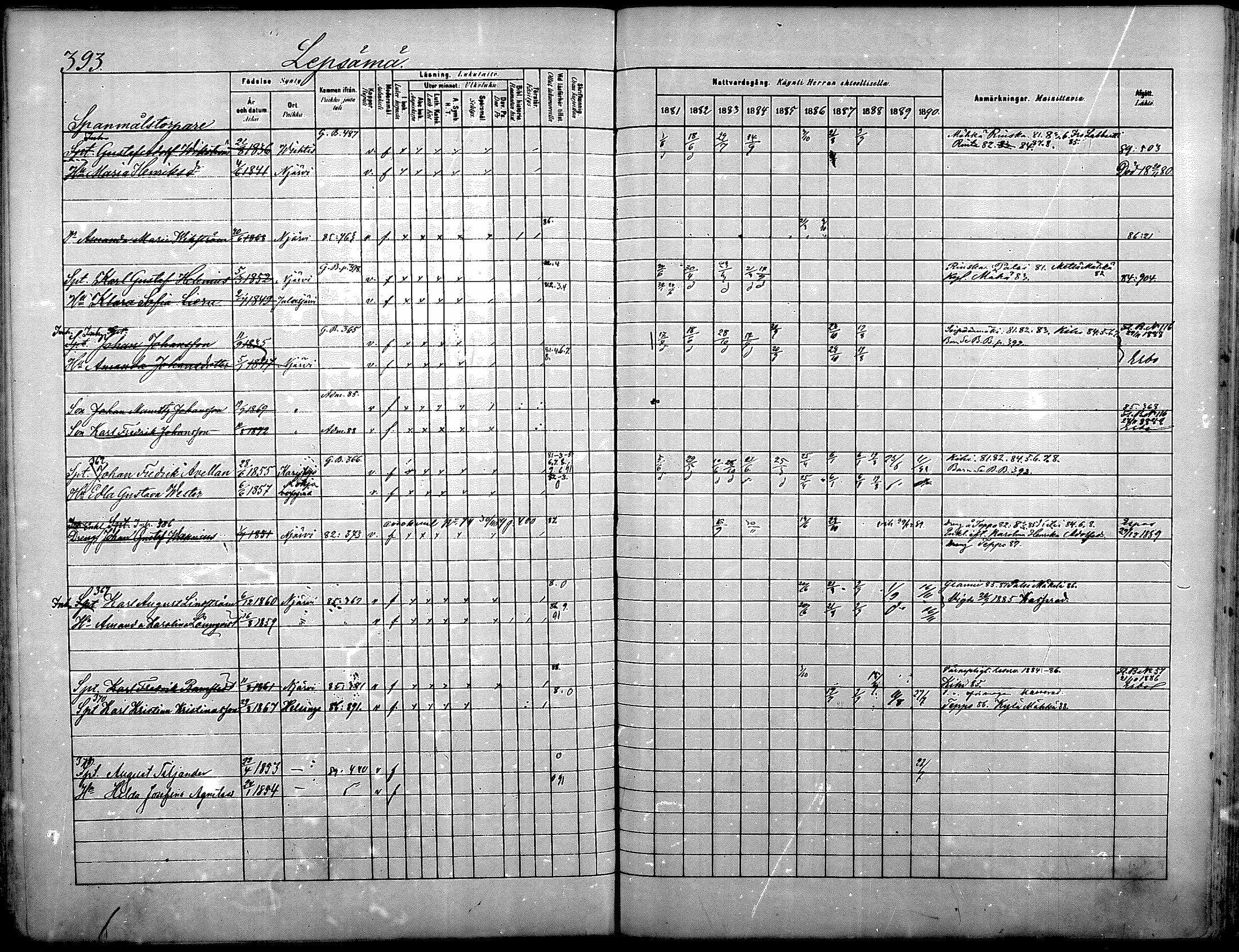 [ ../kirjat/Kirkonkirjat/nurmijarvi/rippikirja_1881-1890_mko181-196/kuvat/412.jpg ]