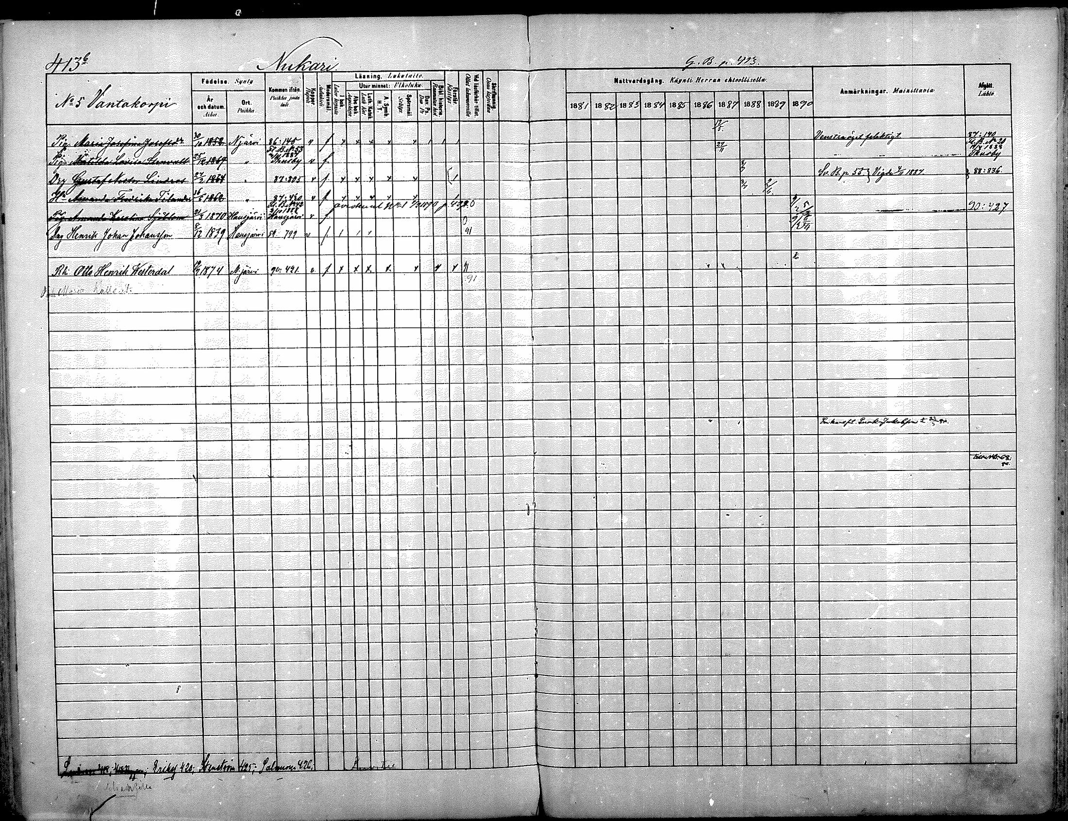 [ ../kirjat/Kirkonkirjat/nurmijarvi/rippikirja_1881-1890_mko181-196/kuvat/435.jpg ]