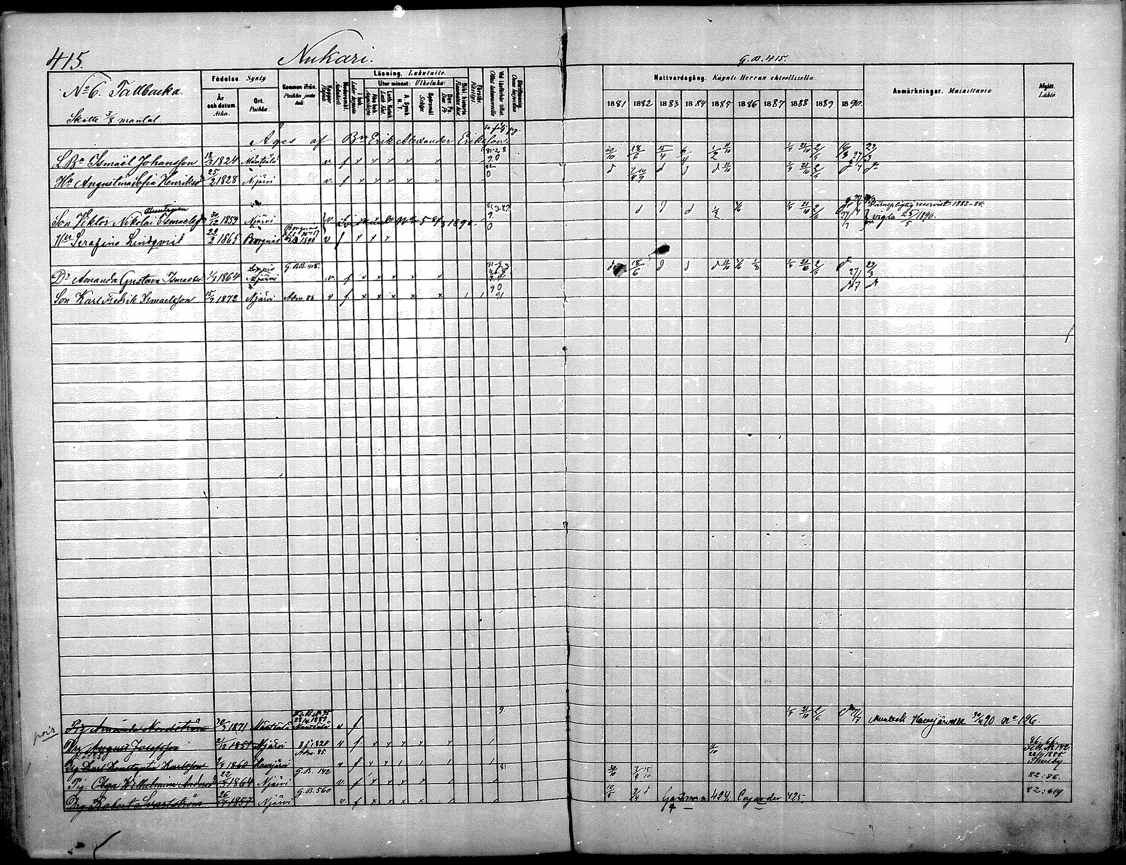 [ ../kirjat/Kirkonkirjat/nurmijarvi/rippikirja_1881-1890_mko181-196/kuvat/437.jpg ]