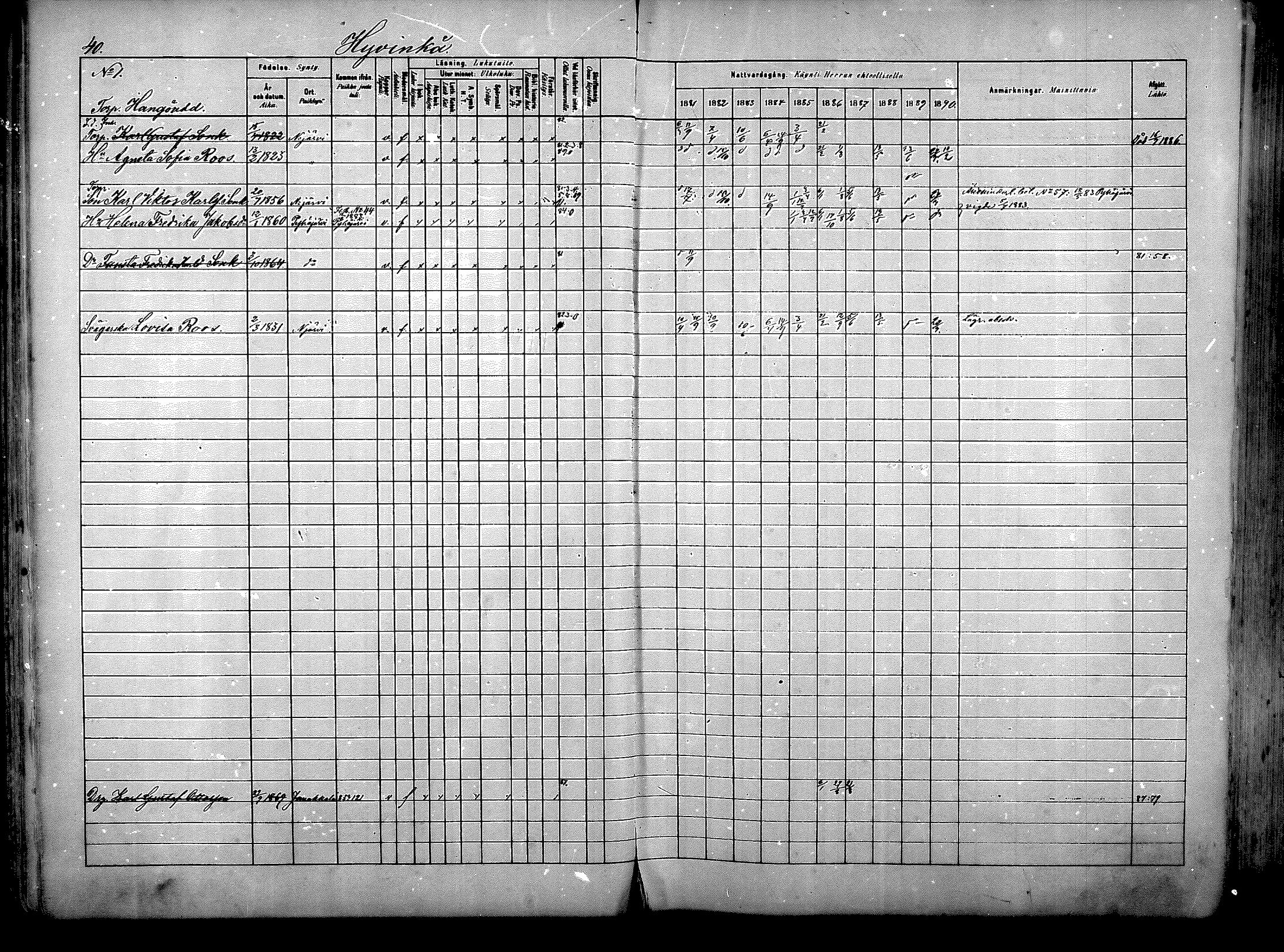 [ ../kirjat/Kirkonkirjat/nurmijarvi/rippikirja_1881-1890_mko181-196/kuvat/44.jpg ]