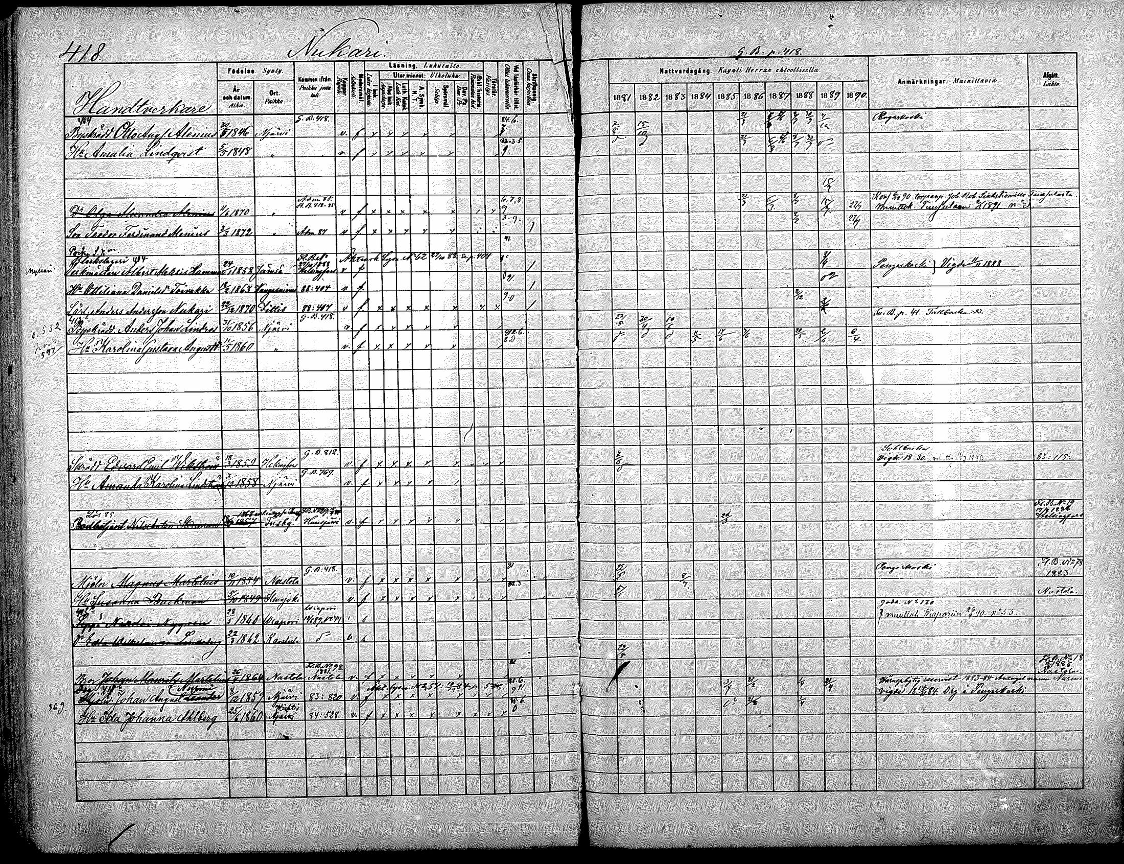 [ ../kirjat/Kirkonkirjat/nurmijarvi/rippikirja_1881-1890_mko181-196/kuvat/441.jpg ]