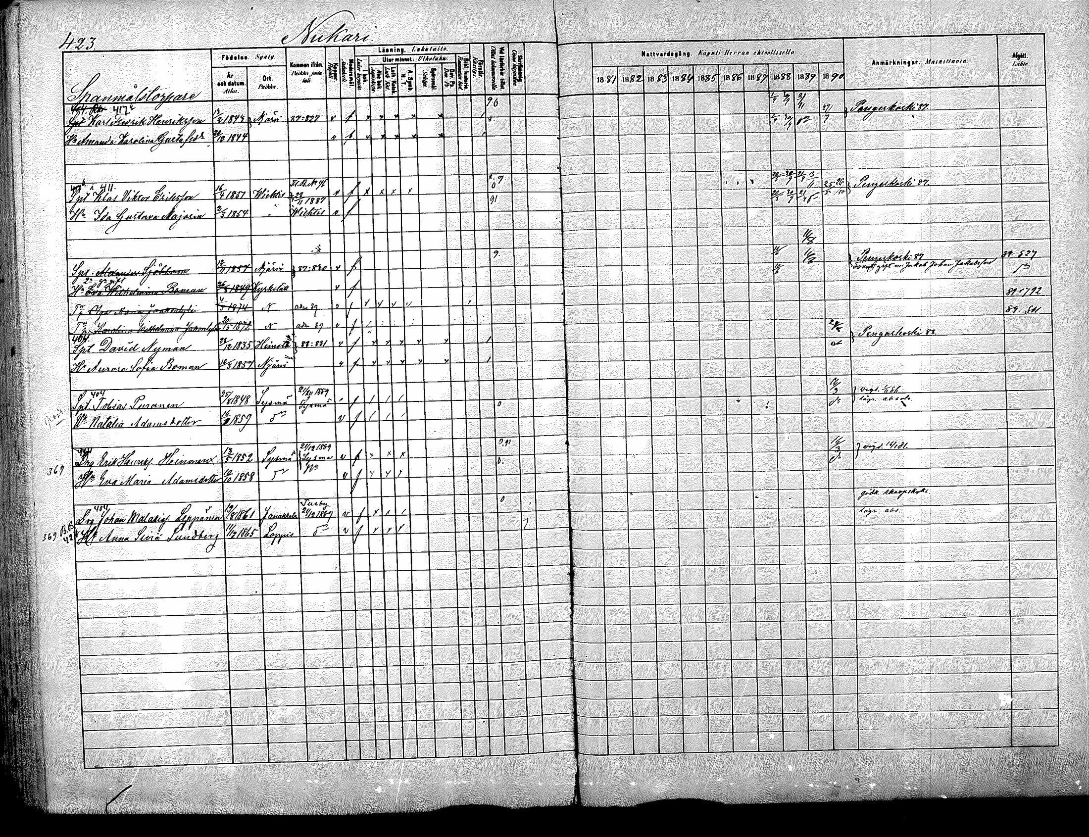 [ ../kirjat/Kirkonkirjat/nurmijarvi/rippikirja_1881-1890_mko181-196/kuvat/446.jpg ]