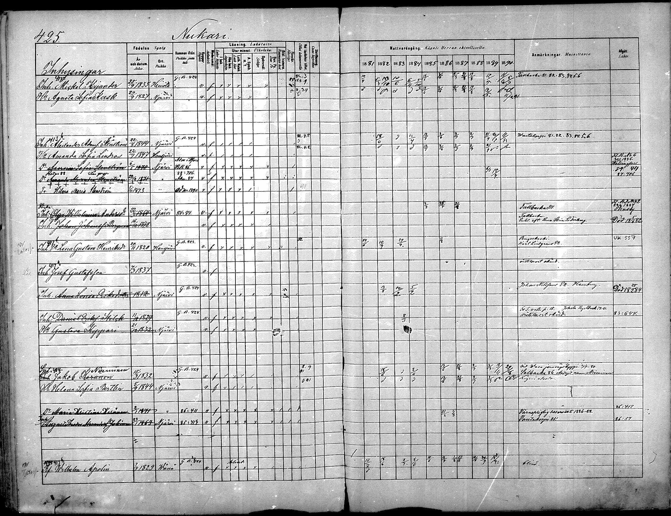 [ ../kirjat/Kirkonkirjat/nurmijarvi/rippikirja_1881-1890_mko181-196/kuvat/448.jpg ]
