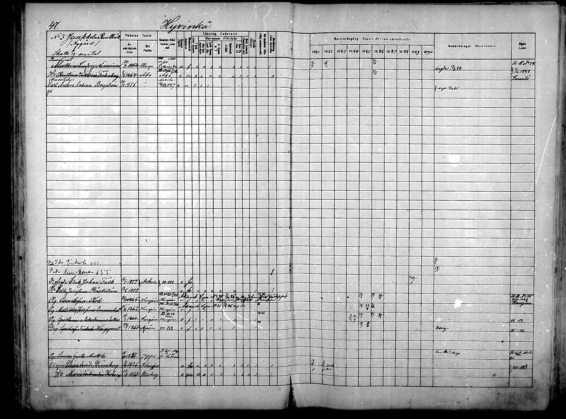 [ ../kirjat/Kirkonkirjat/nurmijarvi/rippikirja_1881-1890_mko181-196/kuvat/51.jpg ]