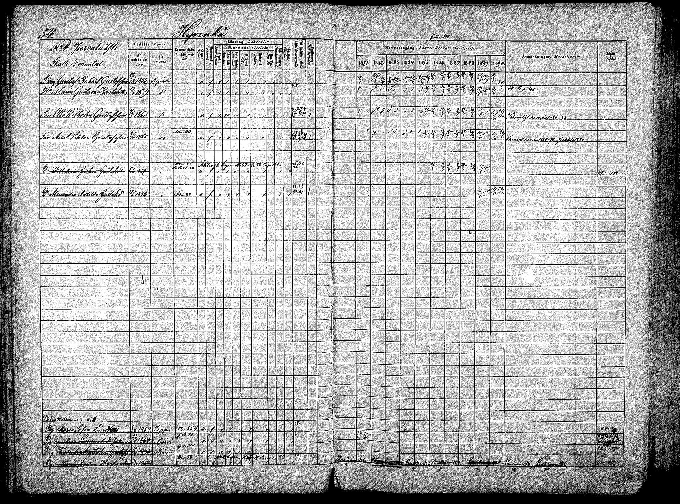 [ ../kirjat/Kirkonkirjat/nurmijarvi/rippikirja_1881-1890_mko181-196/kuvat/58.jpg ]