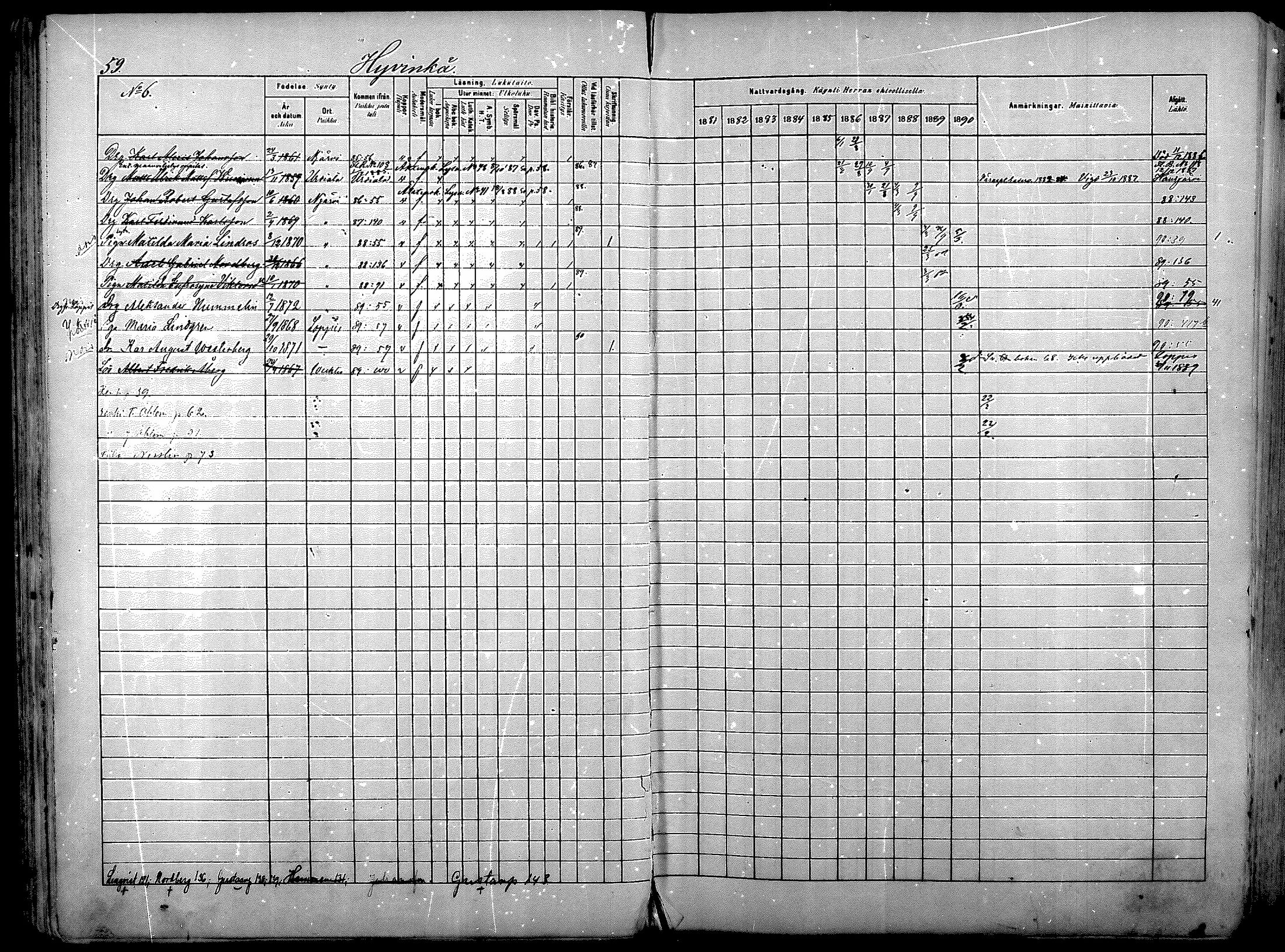 [ ../kirjat/Kirkonkirjat/nurmijarvi/rippikirja_1881-1890_mko181-196/kuvat/63.jpg ]