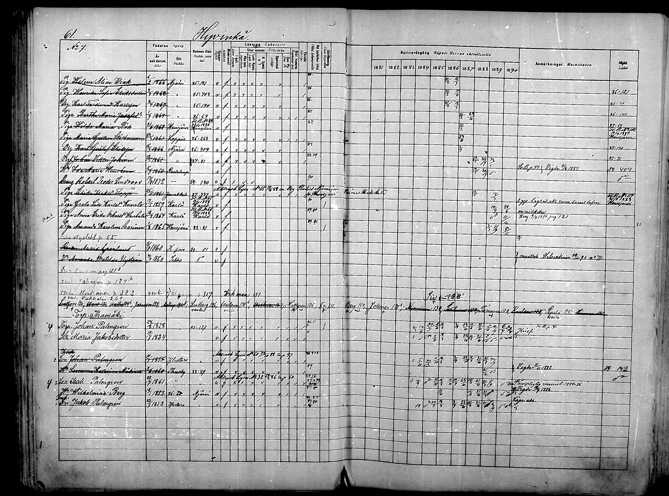 [ ../kirjat/Kirkonkirjat/nurmijarvi/rippikirja_1881-1890_mko181-196/kuvat/65.jpg ]