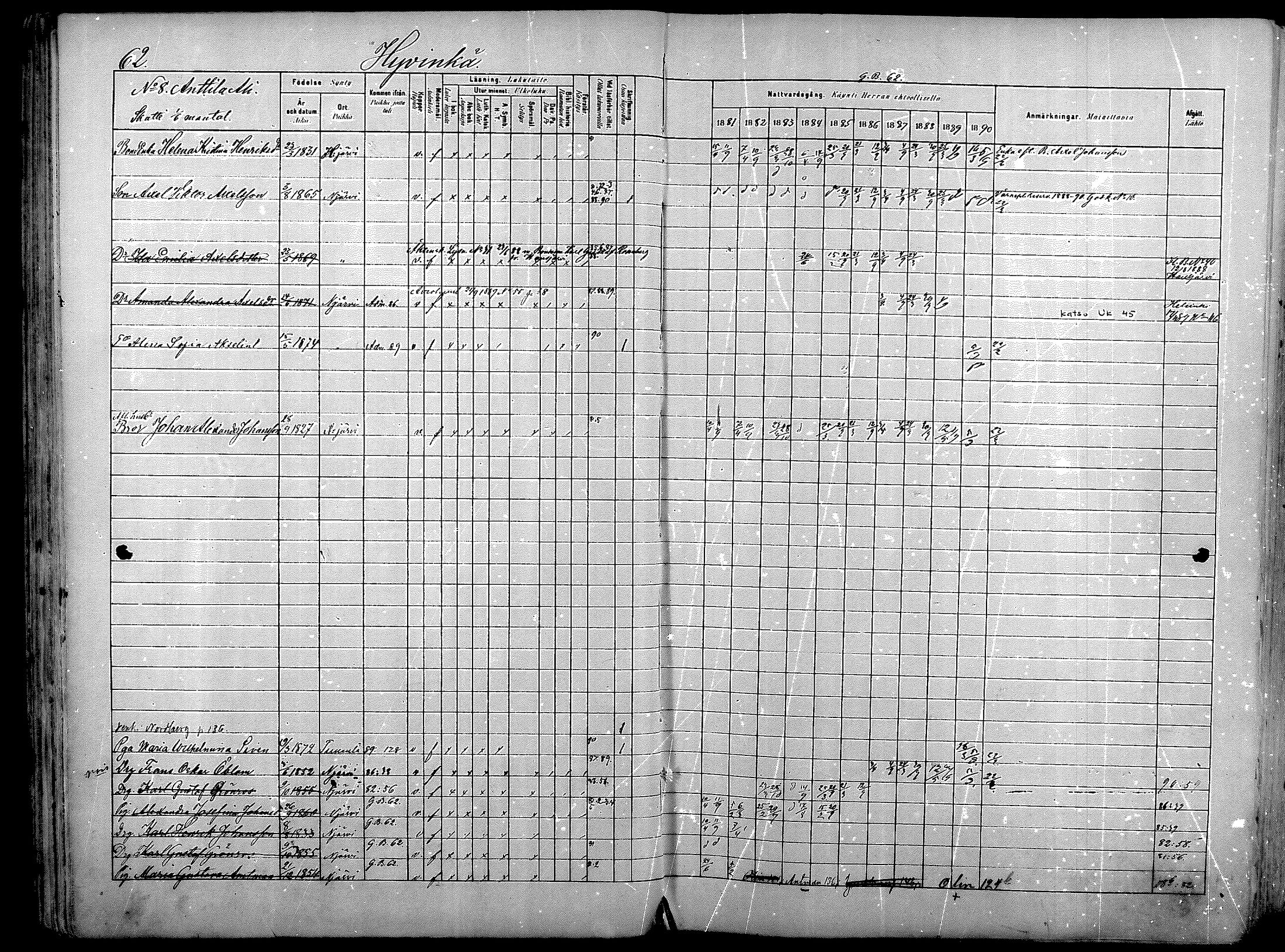 [ ../kirjat/Kirkonkirjat/nurmijarvi/rippikirja_1881-1890_mko181-196/kuvat/66.jpg ]
