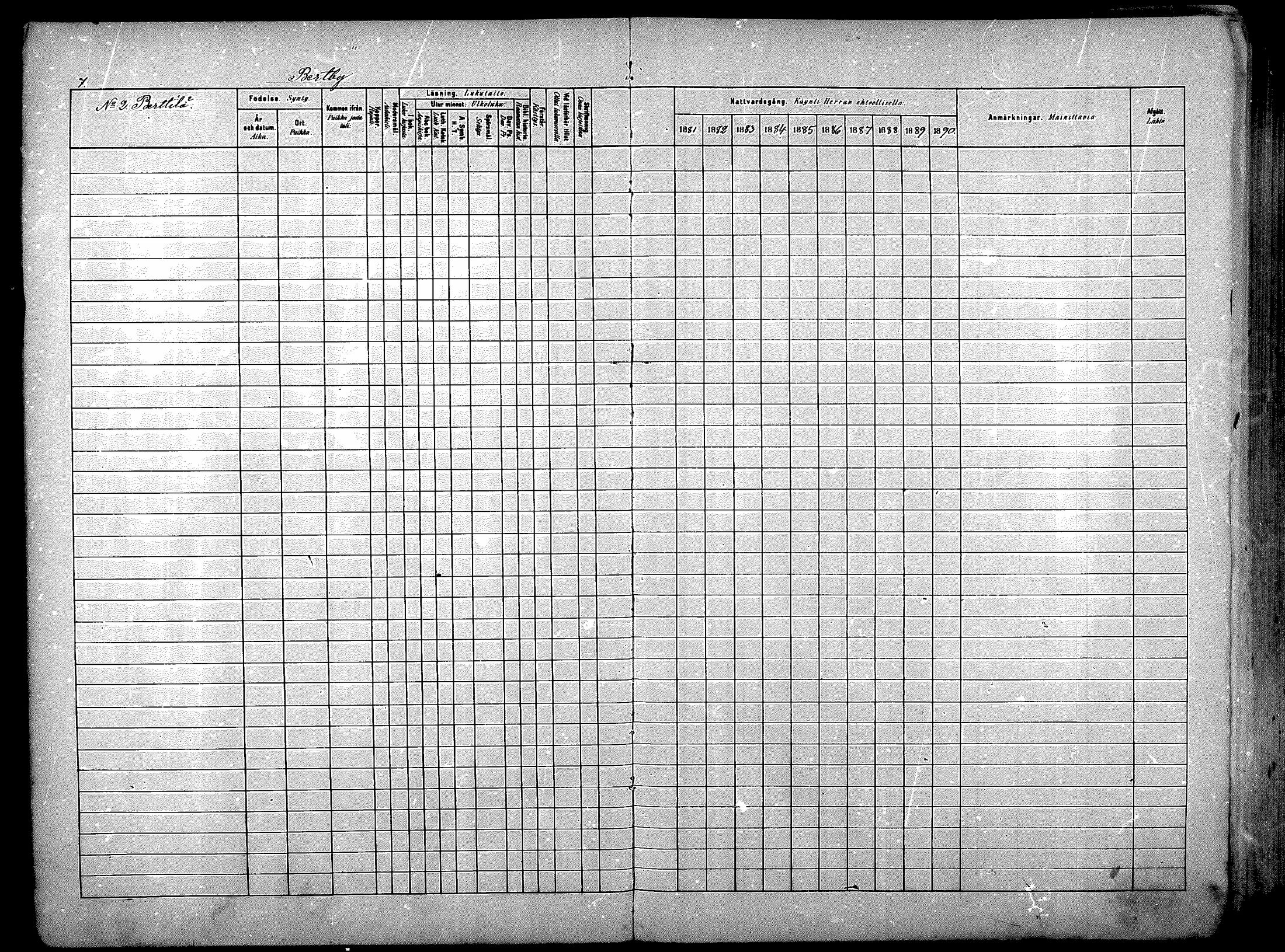 [ ../kirjat/Kirkonkirjat/nurmijarvi/rippikirja_1881-1890_mko181-196/kuvat/7.jpg ]