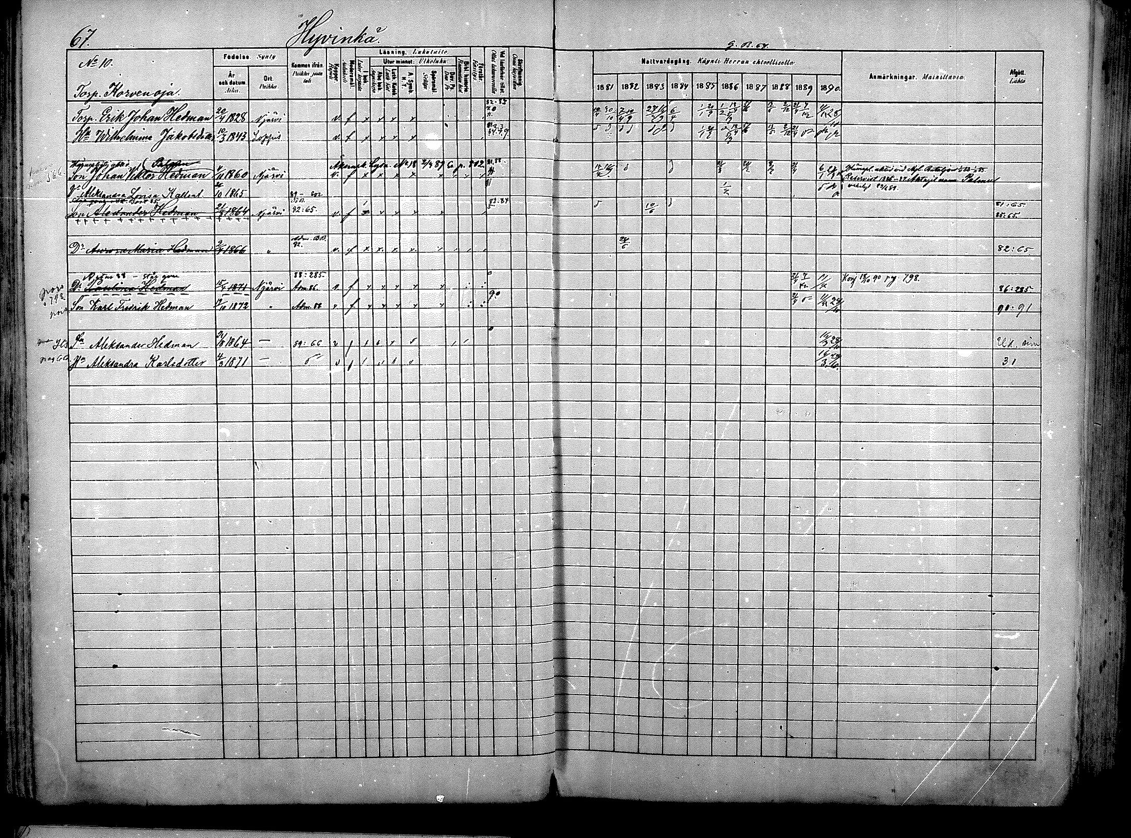 [ ../kirjat/Kirkonkirjat/nurmijarvi/rippikirja_1881-1890_mko181-196/kuvat/71.jpg ]