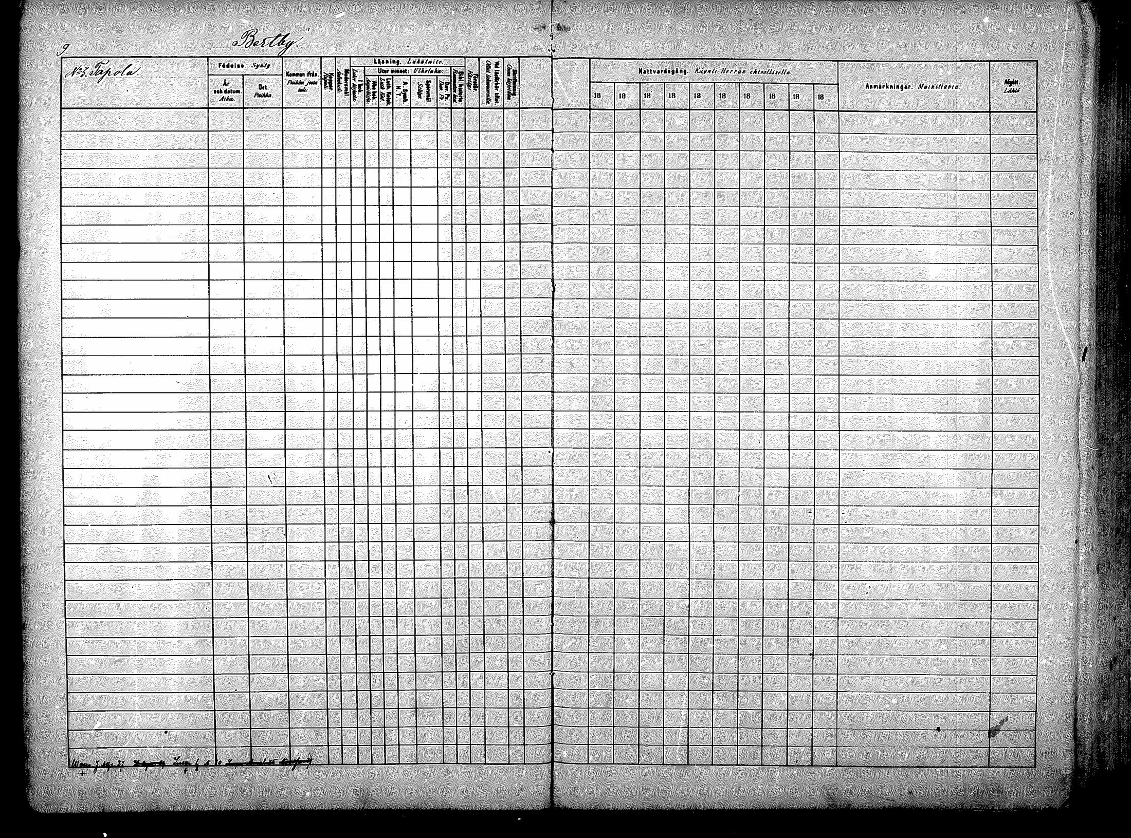 [ ../kirjat/Kirkonkirjat/nurmijarvi/rippikirja_1881-1890_mko181-196/kuvat/9.jpg ]