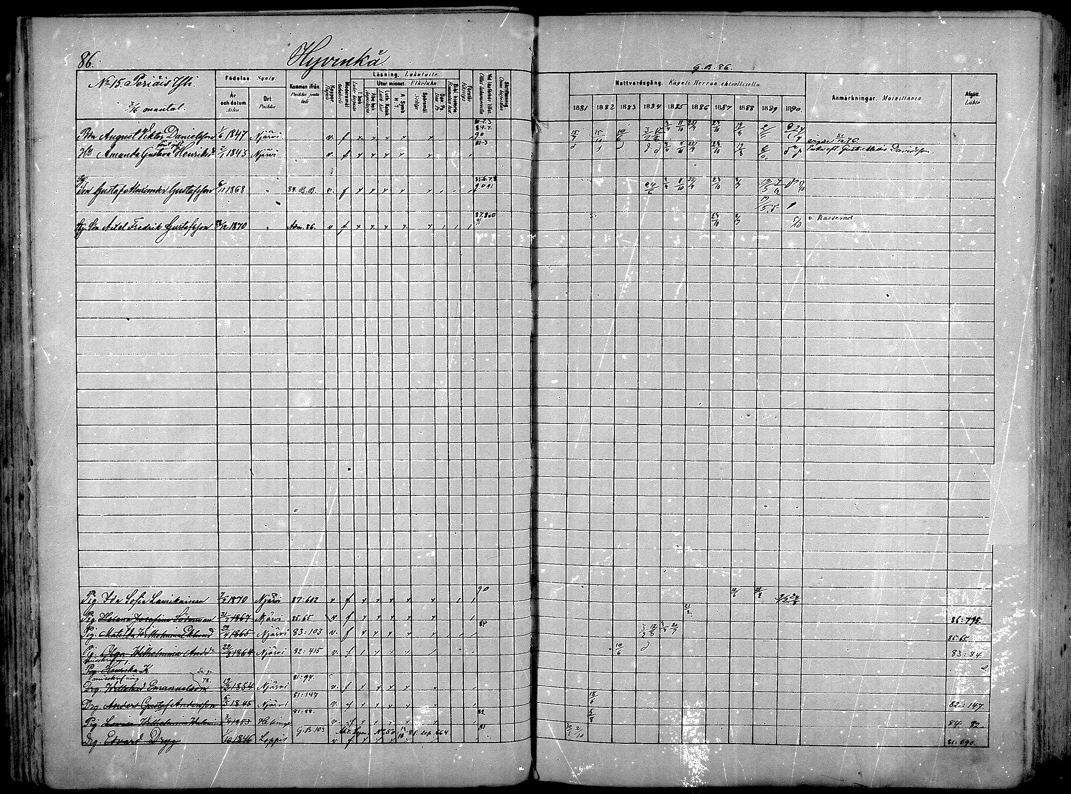 [ ../kirjat/Kirkonkirjat/nurmijarvi/rippikirja_1881-1890_mko181-196/kuvat/90.jpg ]