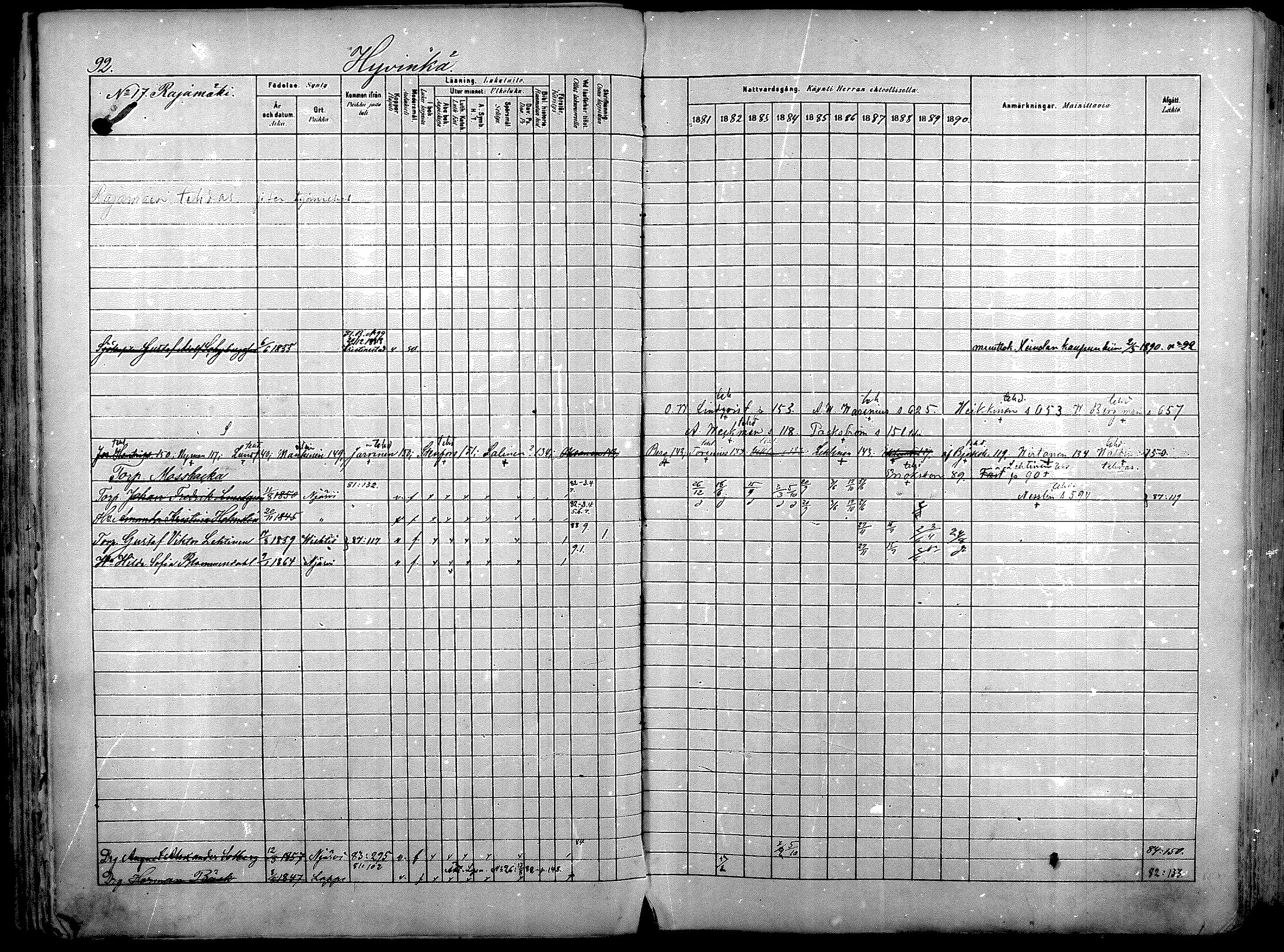 [ ../kirjat/Kirkonkirjat/nurmijarvi/rippikirja_1881-1890_mko181-196/kuvat/96.jpg ]