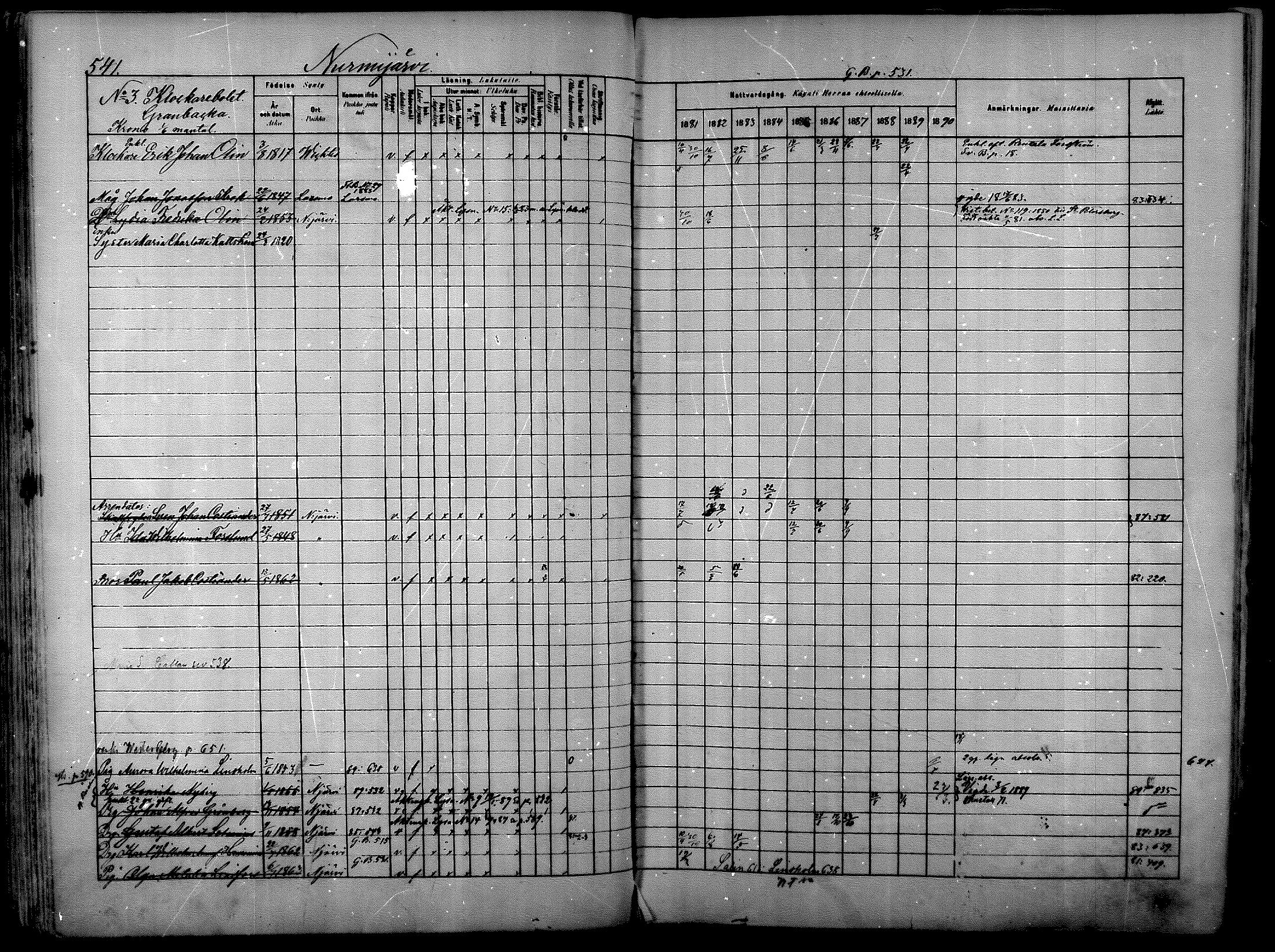 [ ../kirjat/Kirkonkirjat/nurmijarvi/rippikirja_1881-1890_mko197-211/kuvat/100.jpg ]
