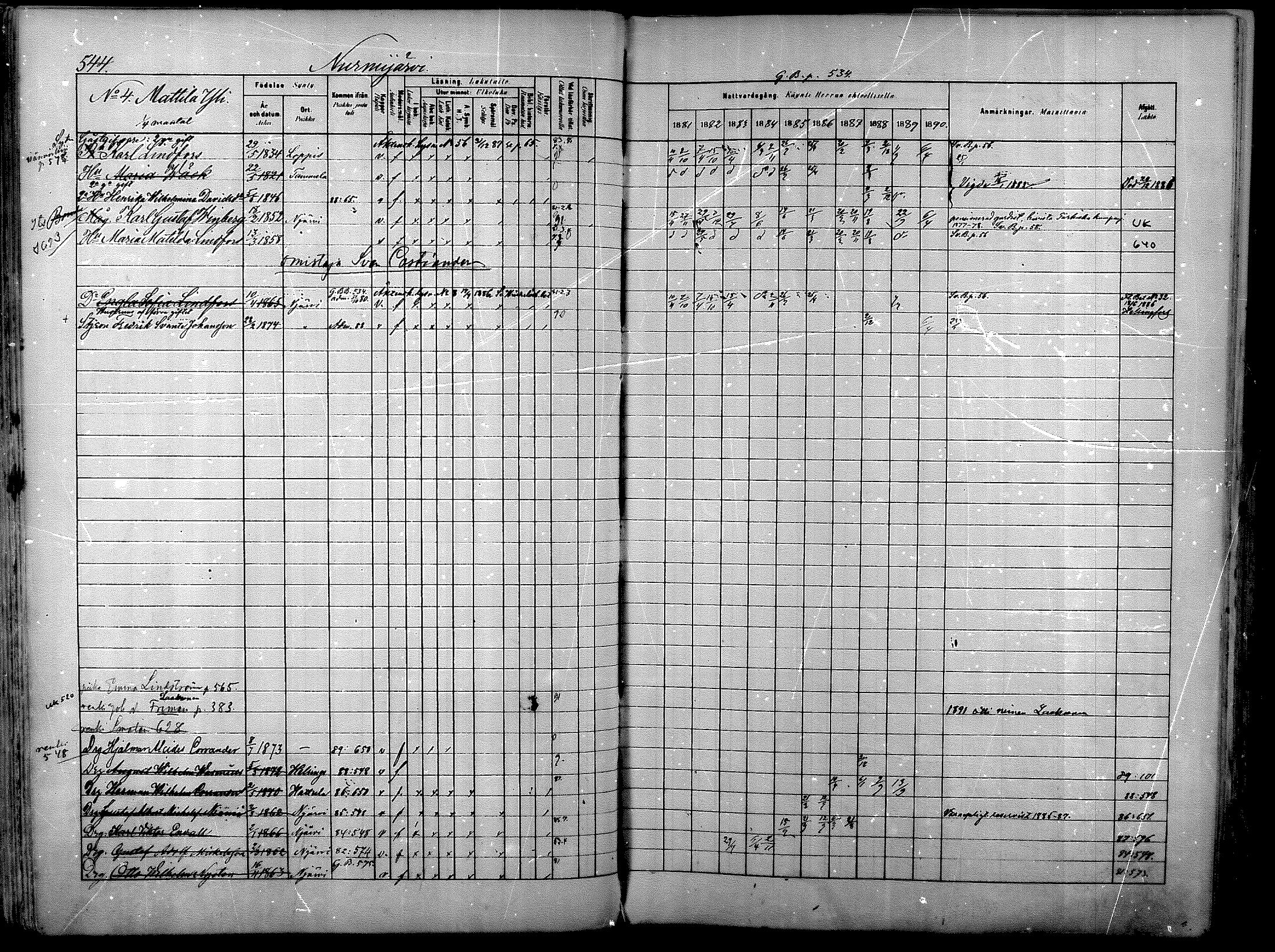 [ ../kirjat/Kirkonkirjat/nurmijarvi/rippikirja_1881-1890_mko197-211/kuvat/103.jpg ]