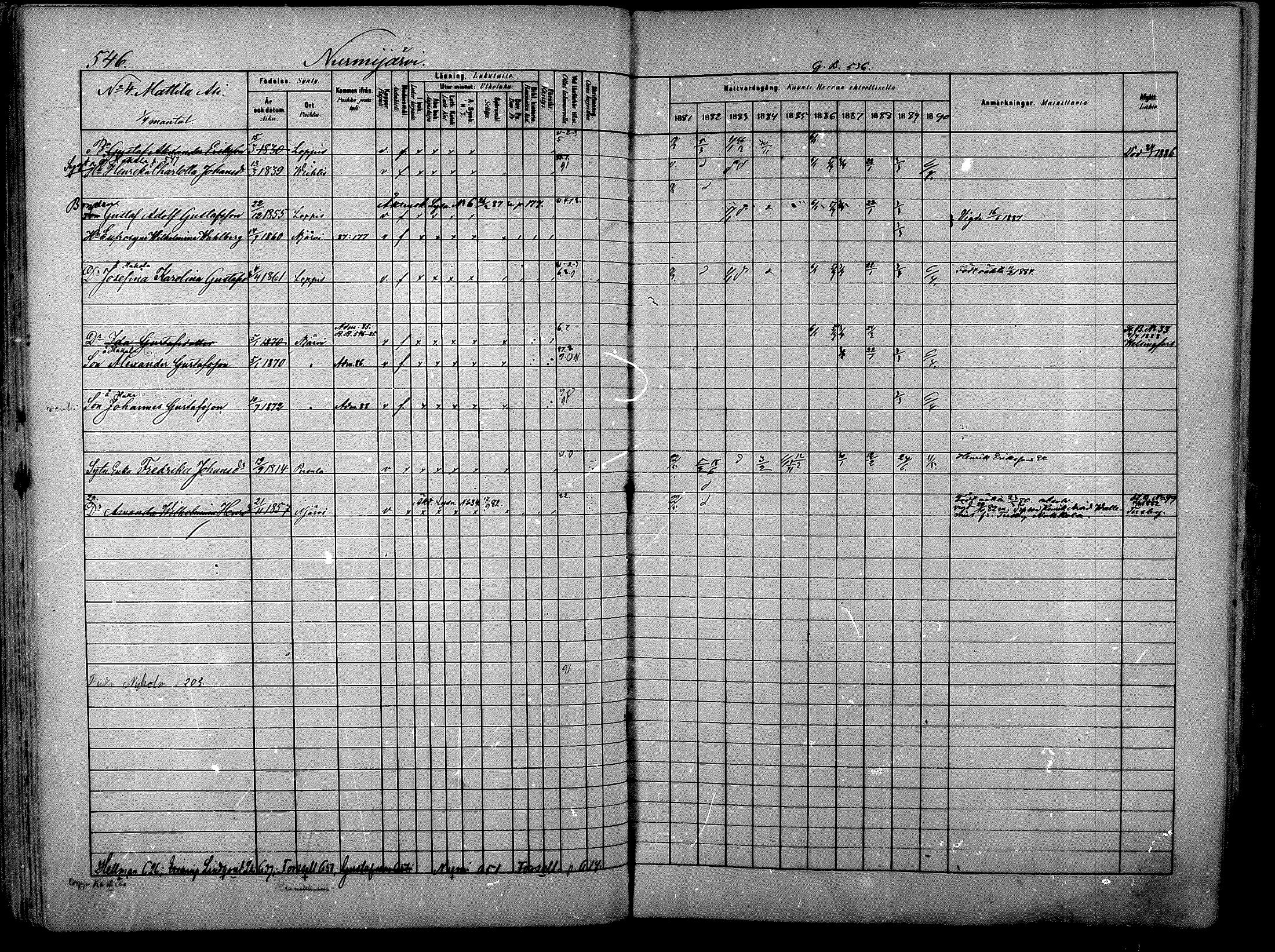 [ ../kirjat/Kirkonkirjat/nurmijarvi/rippikirja_1881-1890_mko197-211/kuvat/105.jpg ]